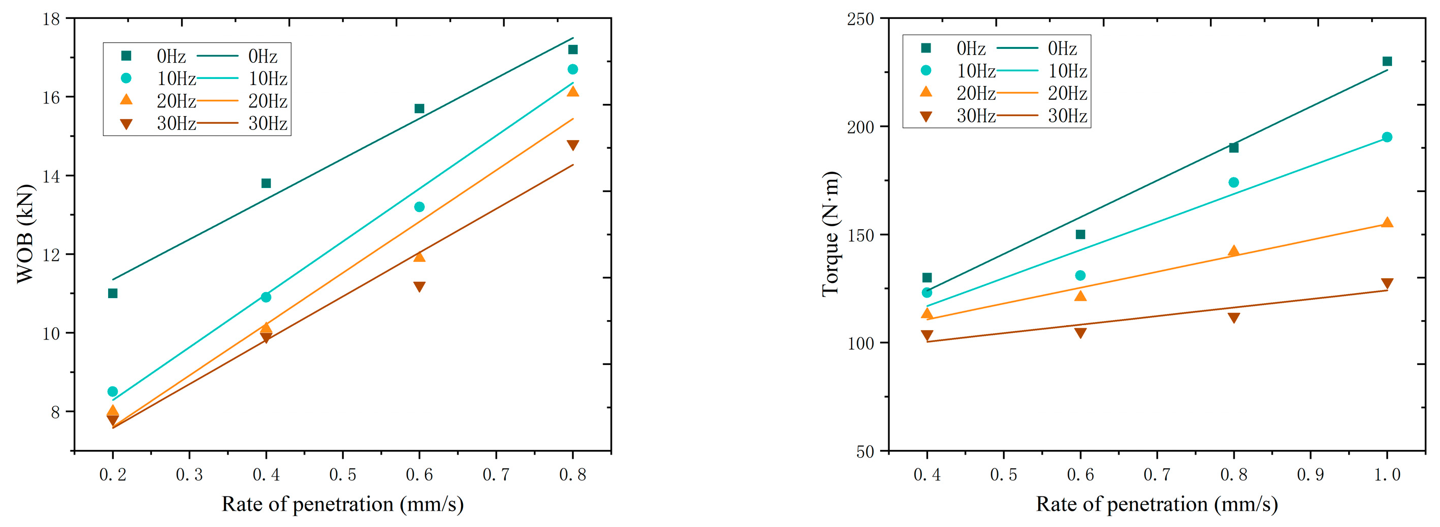 Applsci 14 12049 g016