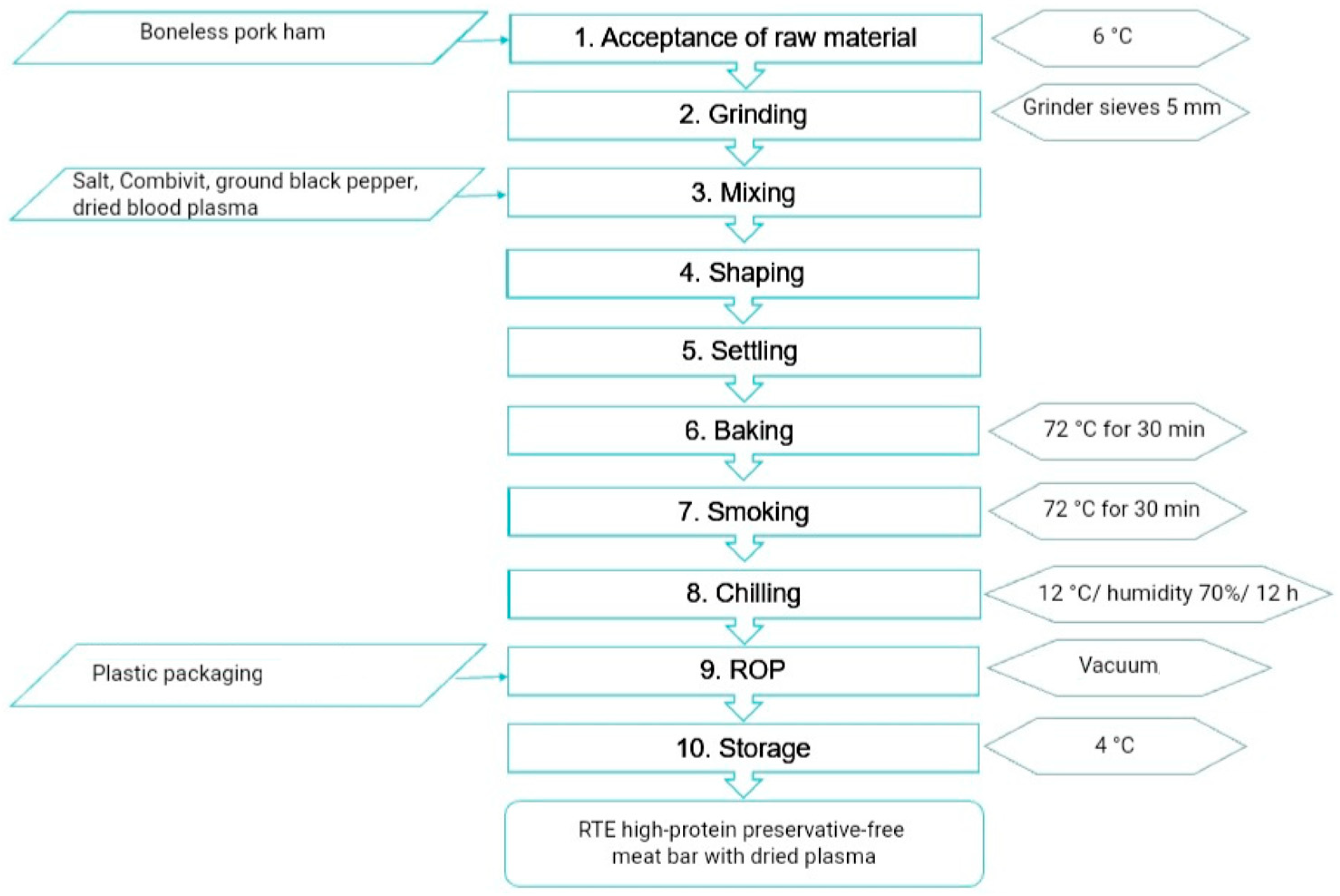 Applsci 14 12055 g001