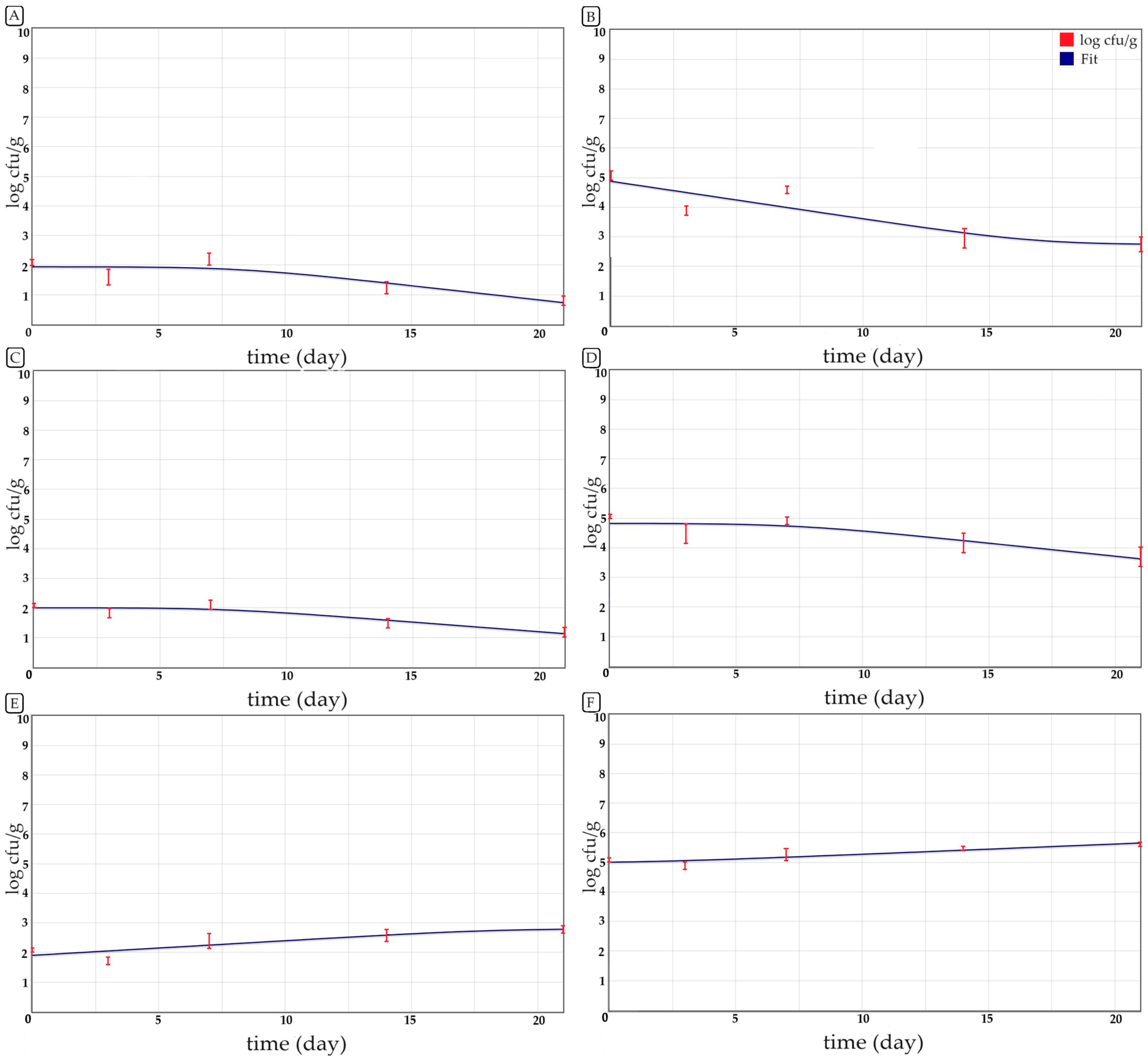 Applsci 14 12055 g002