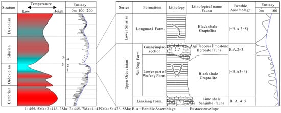 Applsci 14 12057 g006