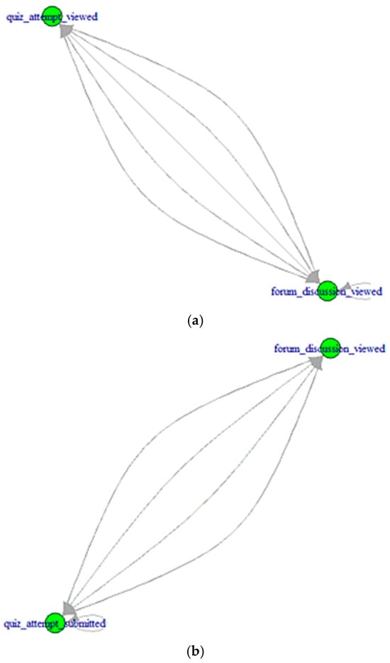 Applsci 14 12067 g004a