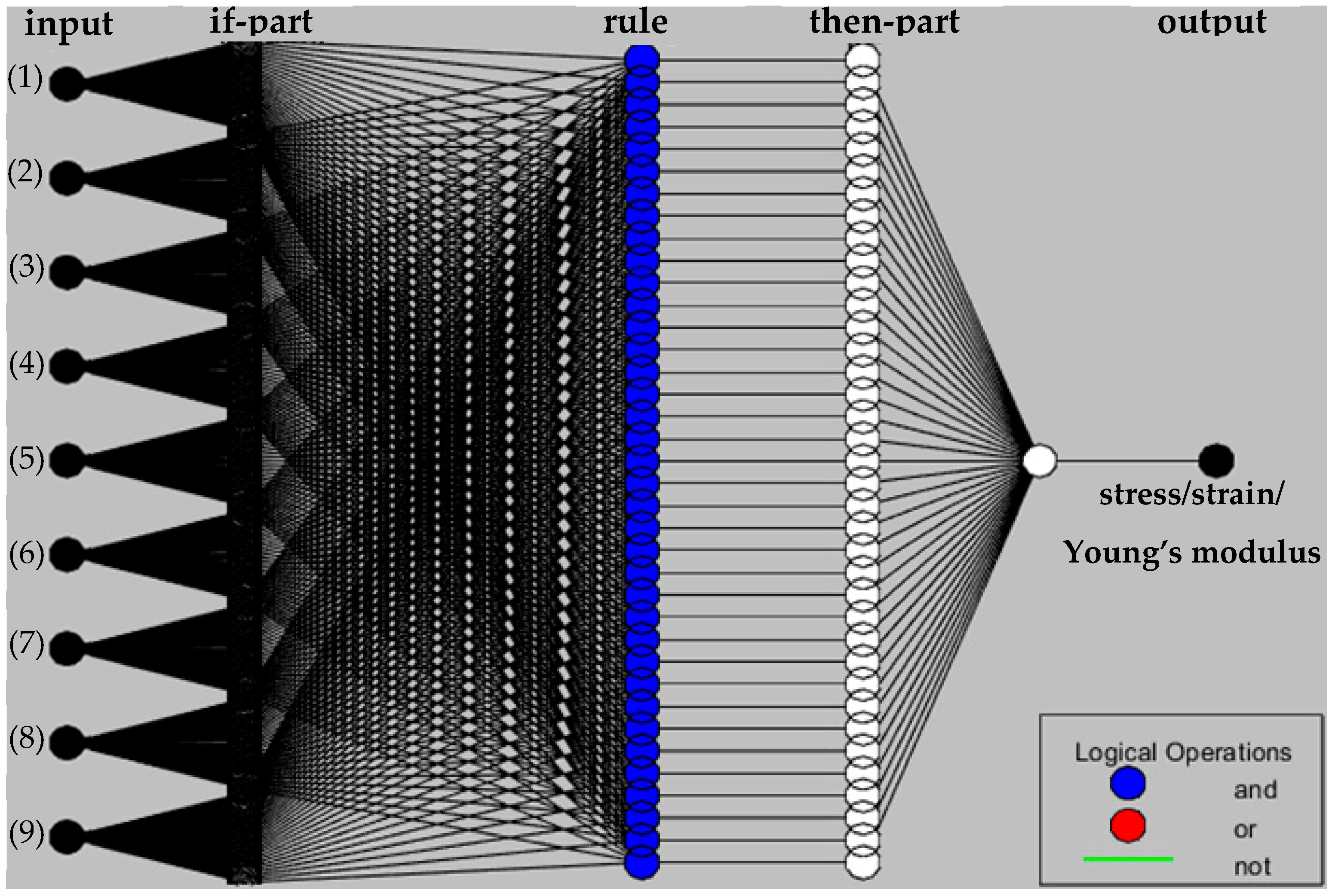 Applsci 15 00007 g002