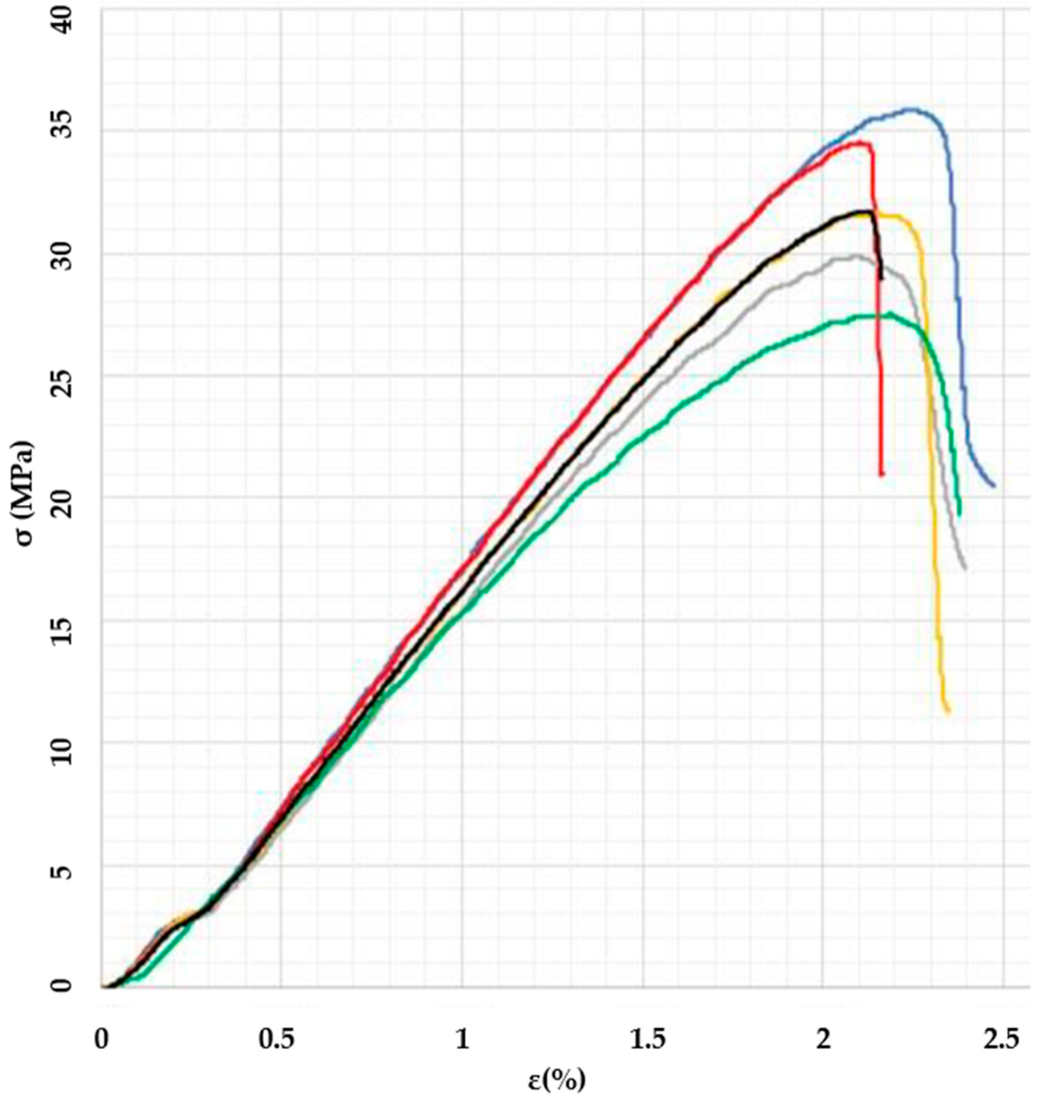 Applsci 15 00007 g005