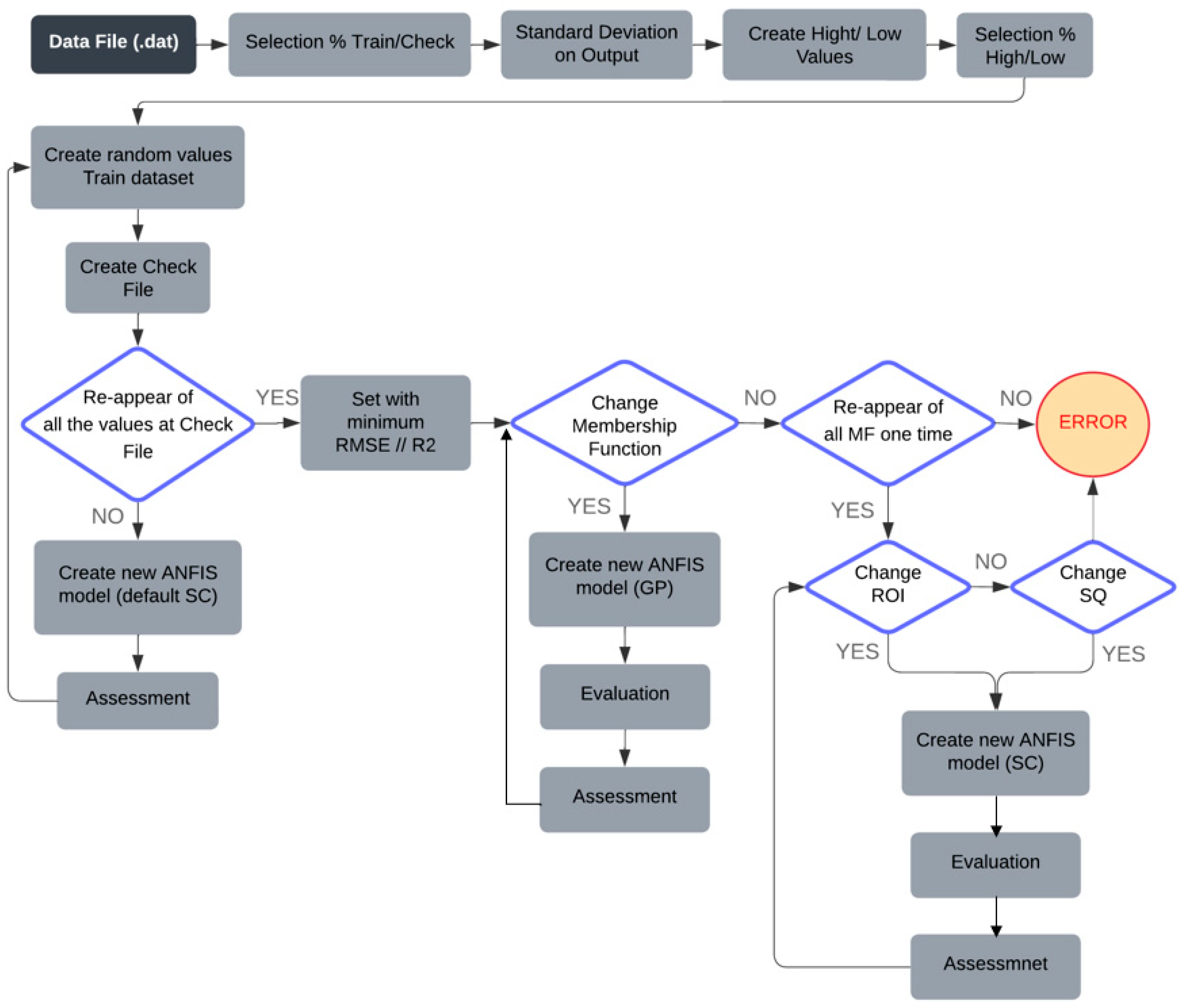 Applsci 15 00007 g006