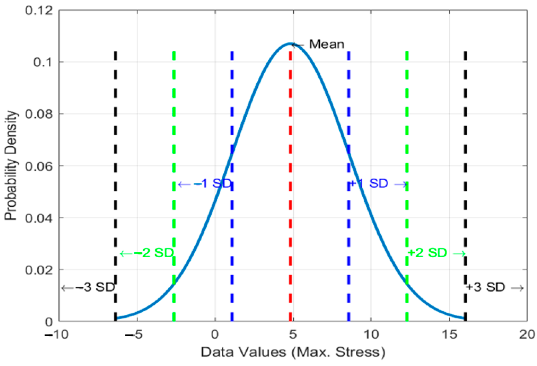 Applsci 15 00007 g007