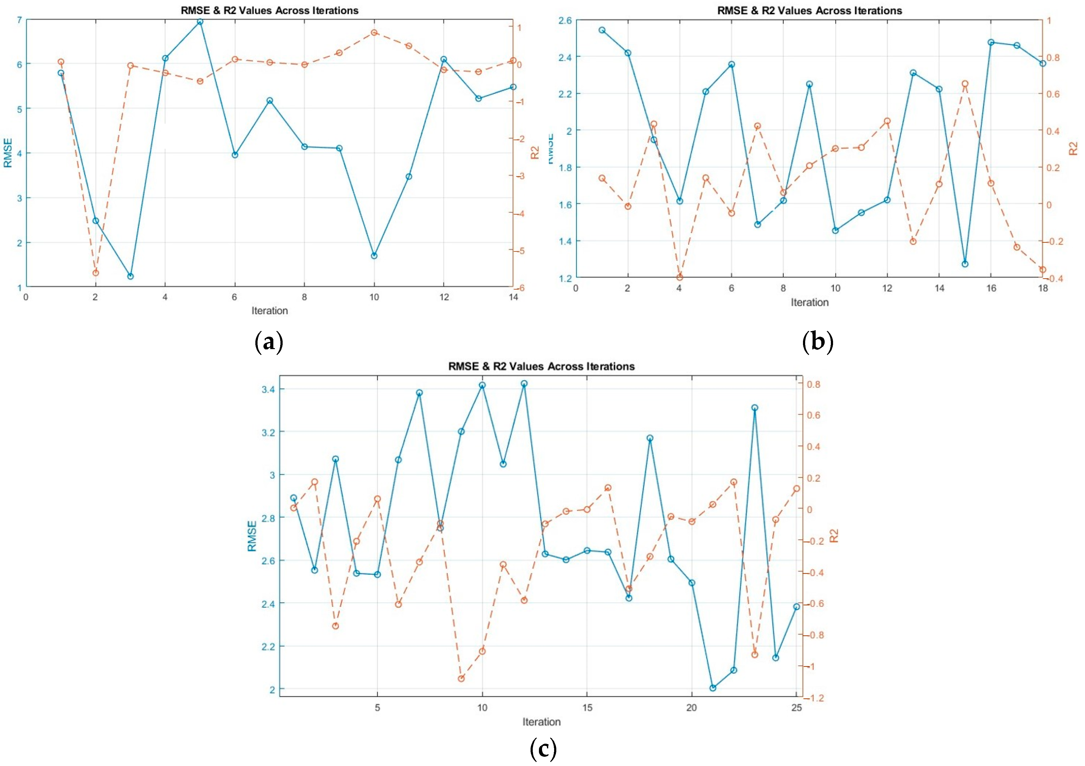 Applsci 15 00007 g008