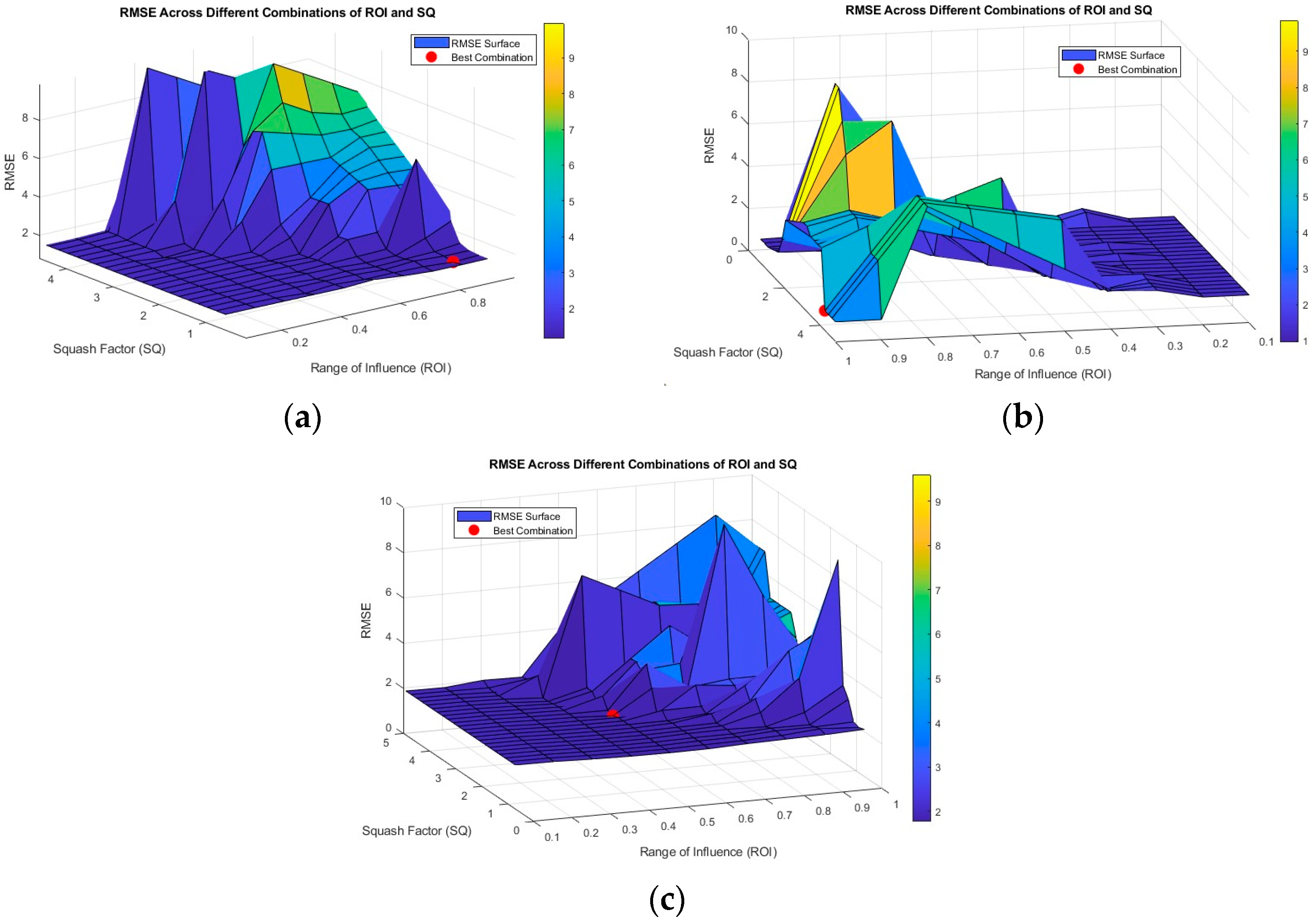 Applsci 15 00007 g011