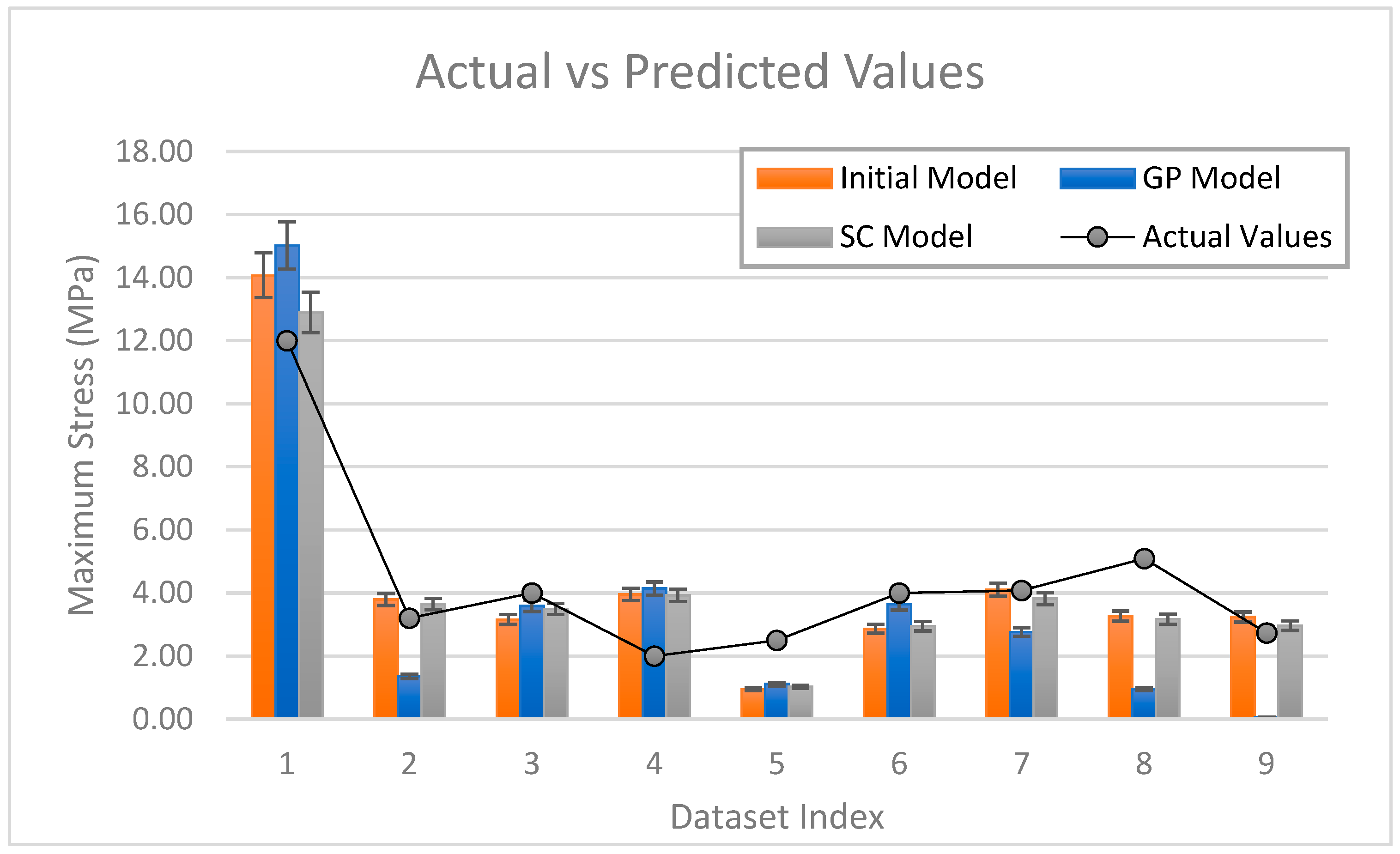 Applsci 15 00007 g012