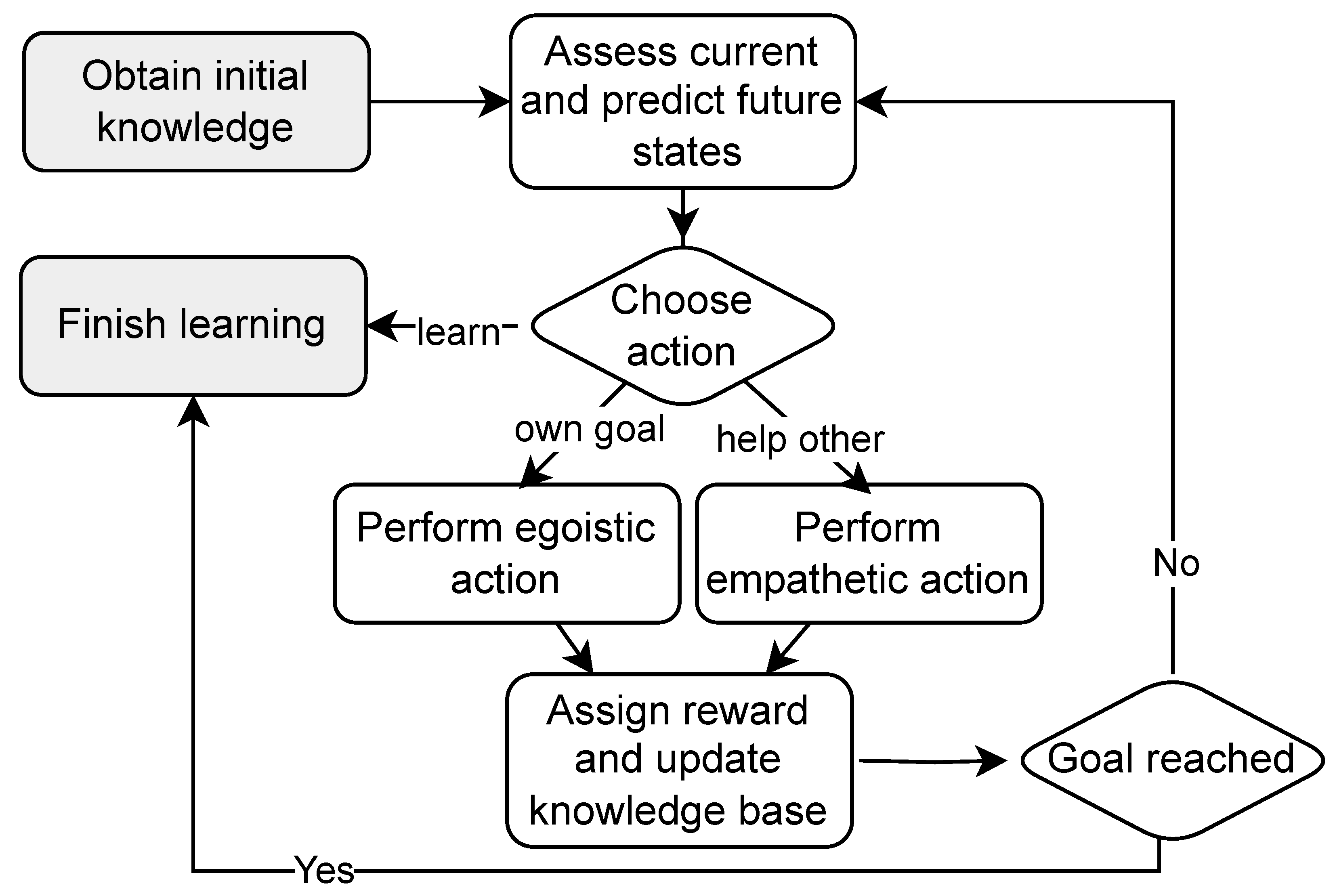 Applsci 15 00008 g001