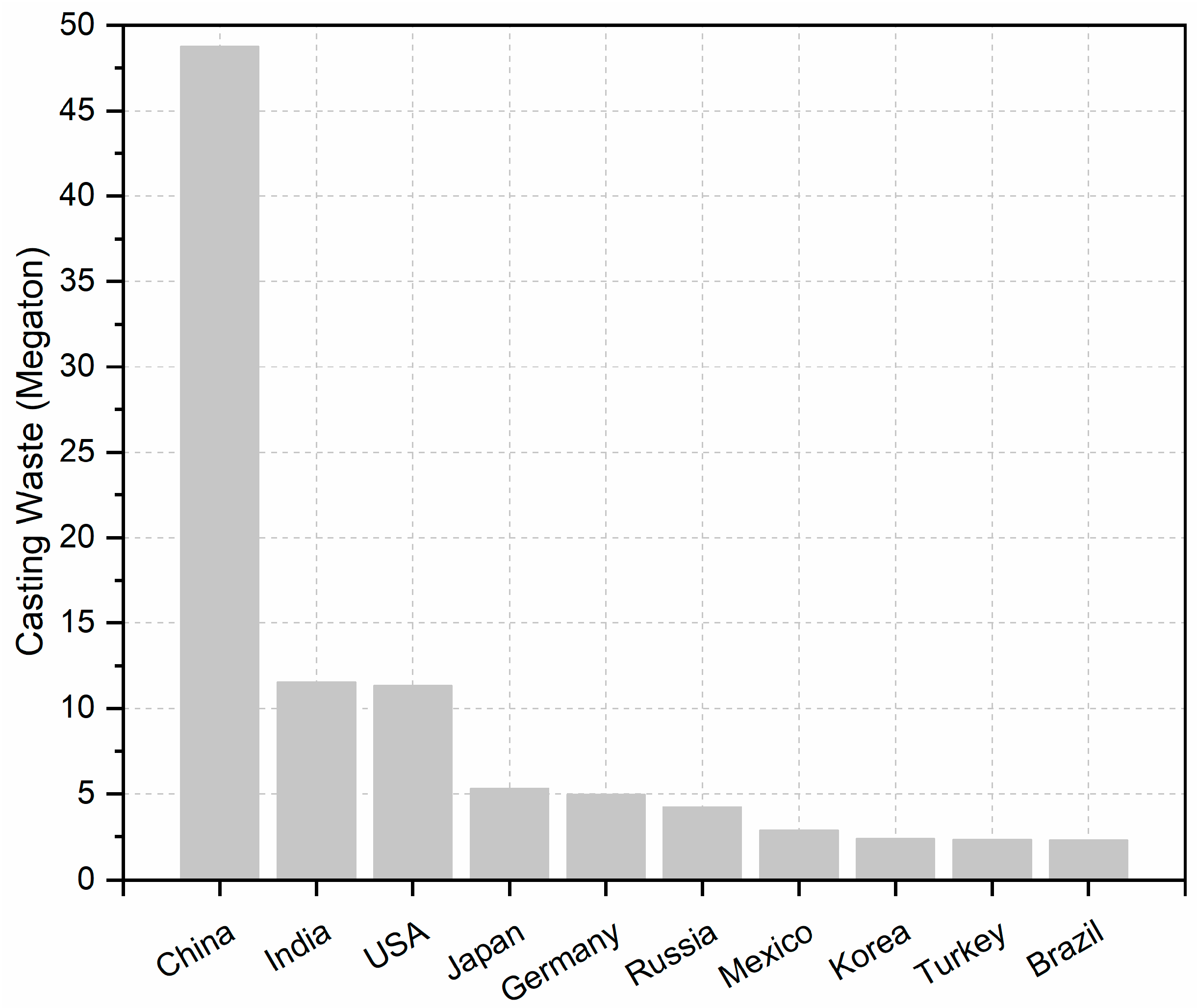 Applsci 15 00010 g002