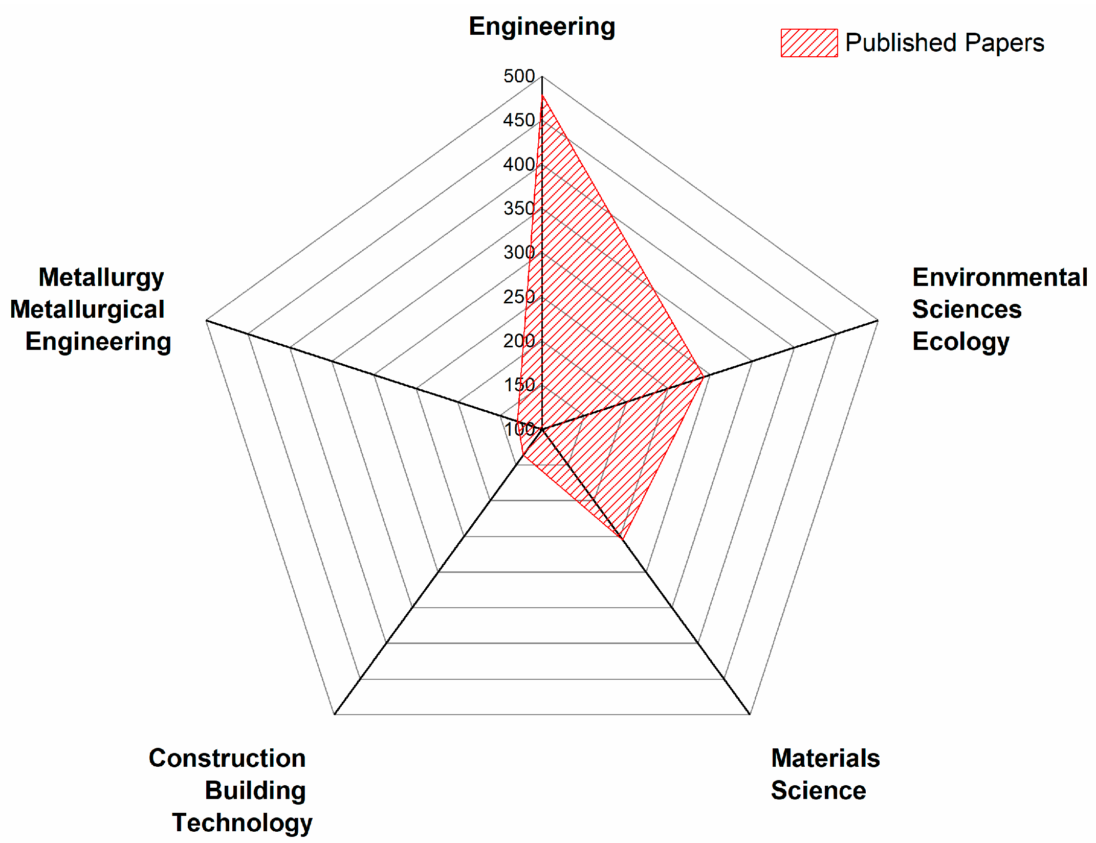 Applsci 15 00010 g007