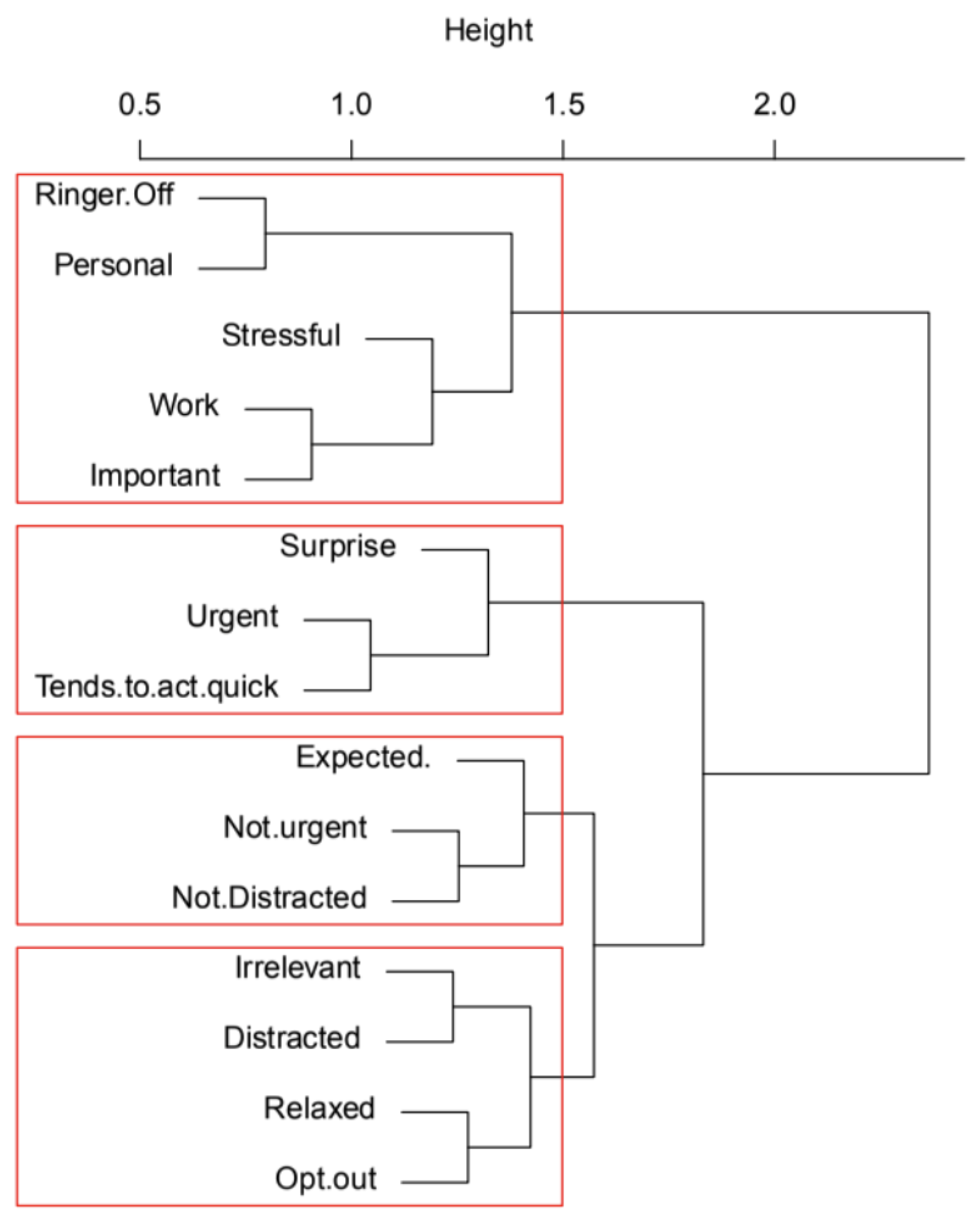 Applsci 15 00014 g002