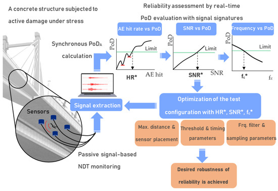 Applsci 15 00018 g012