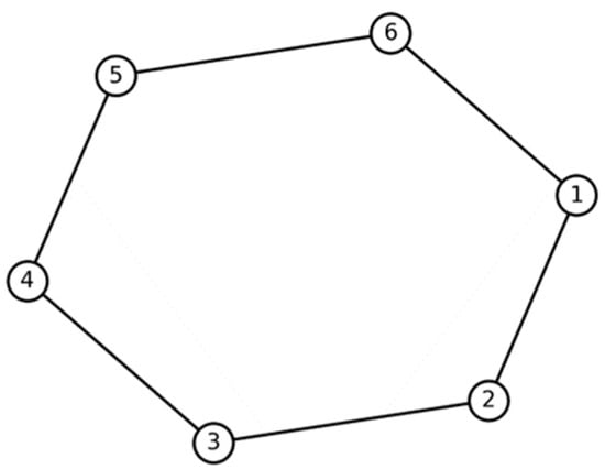 Applsci 15 00019 g007