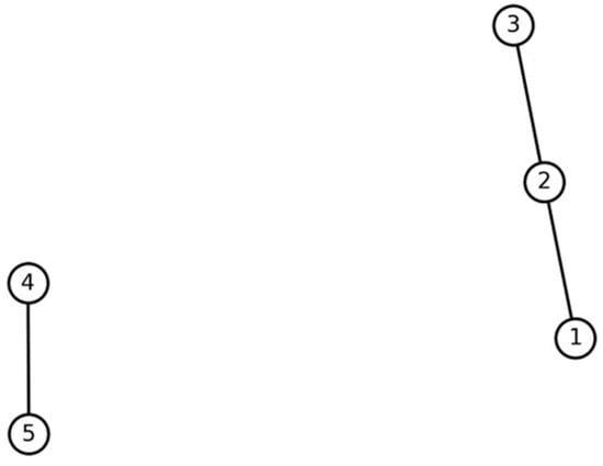 Applsci 15 00019 g008