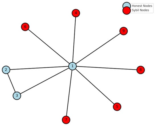 Applsci 15 00019 g009