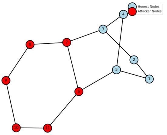 Applsci 15 00019 g010