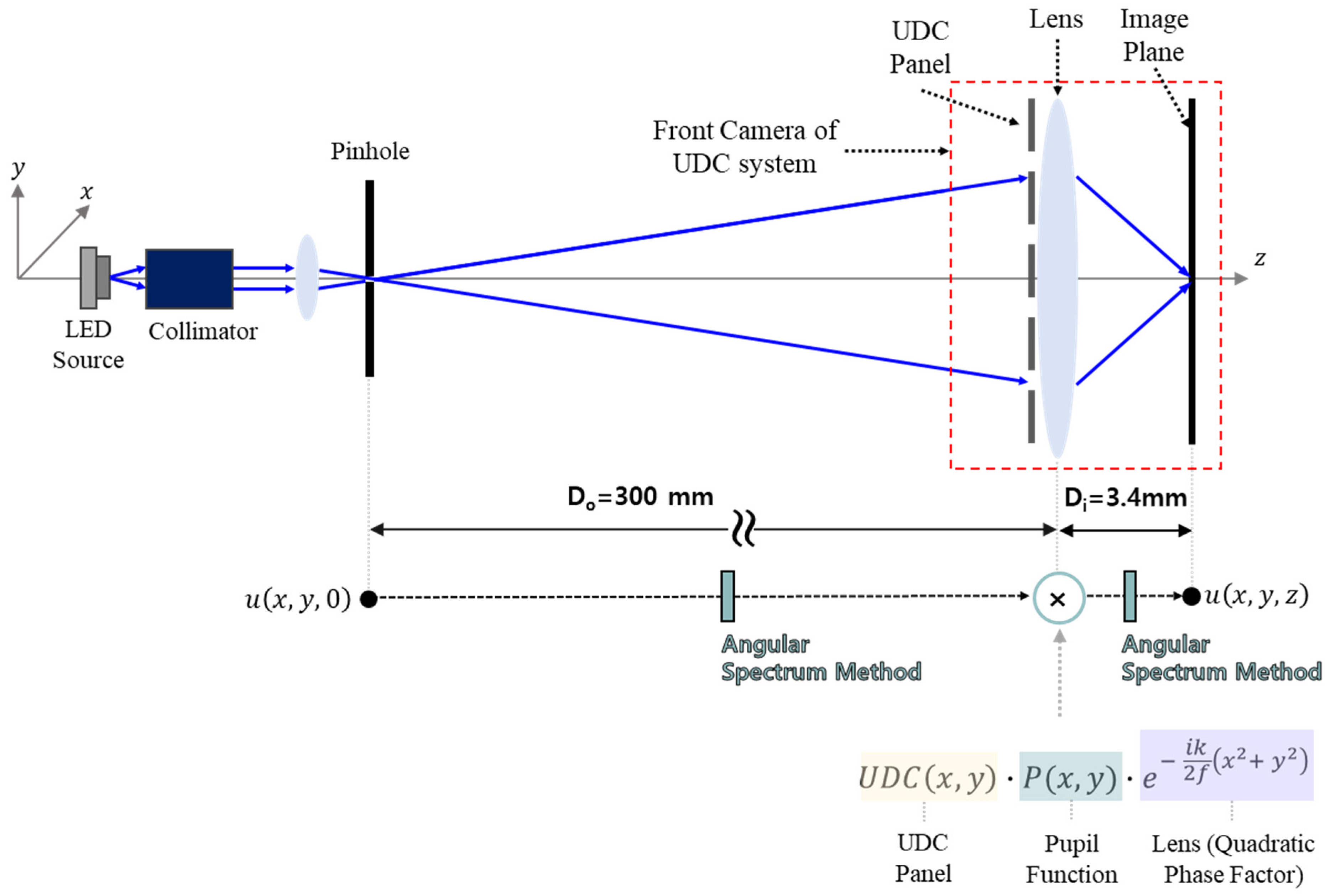Applsci 15 00030 g004 Applsci 15 00030 g004
