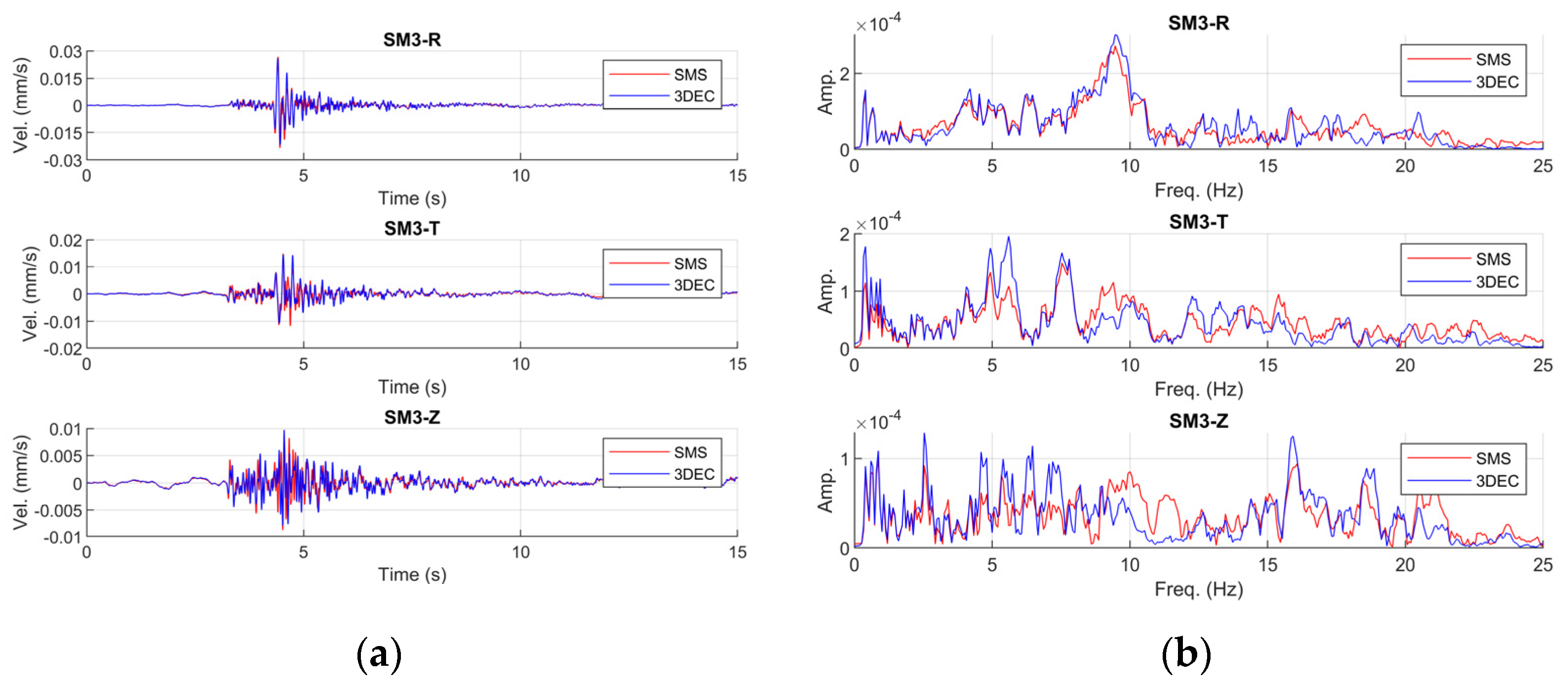 Applsci 15 00035 g011b