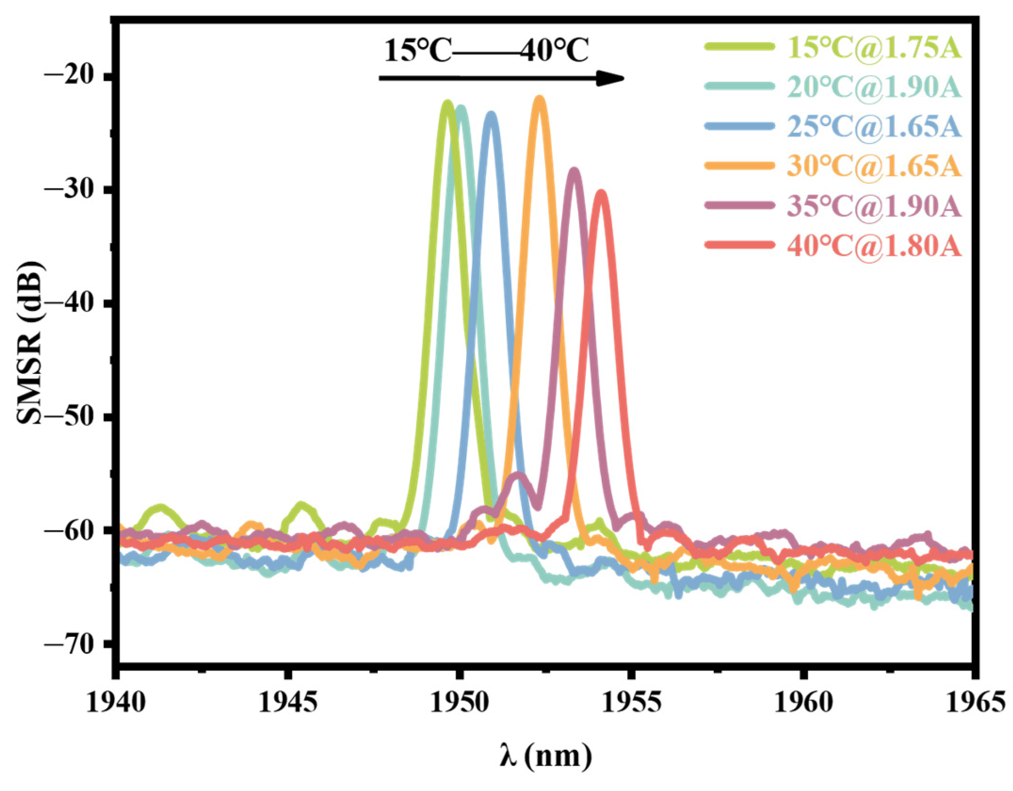 Applsci 15 00041 g006