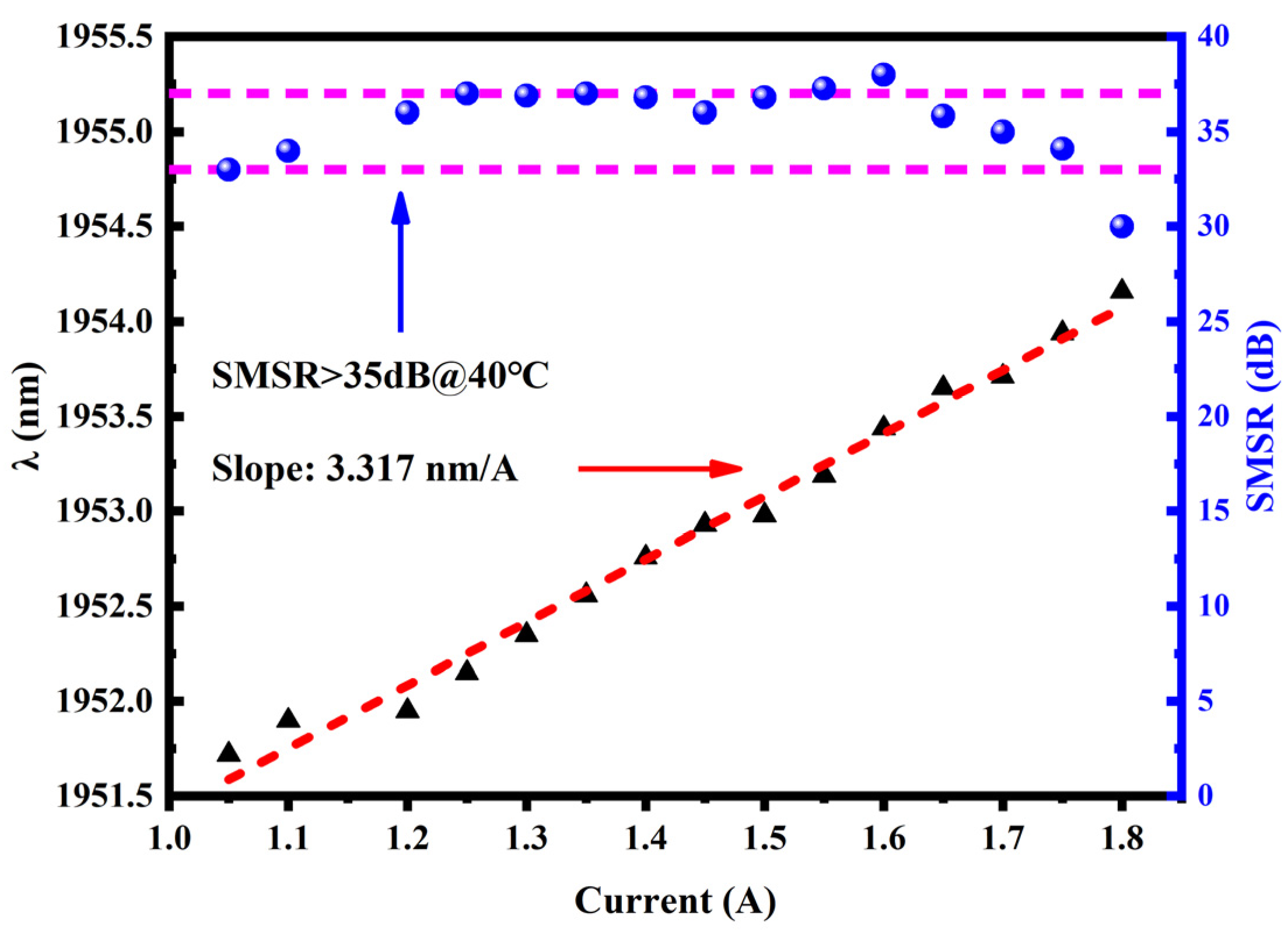 Applsci 15 00041 g007