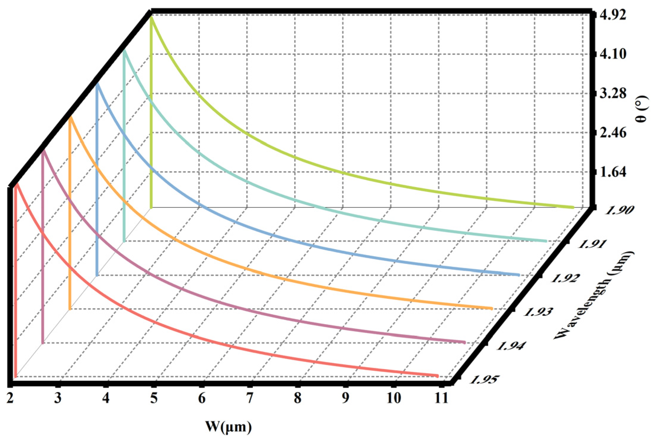 Applsci 15 00041 g008