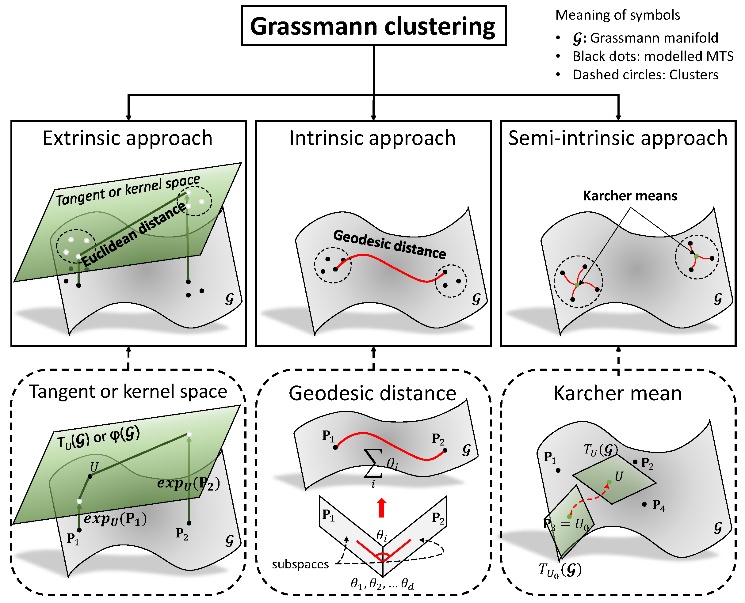 Applsci 15 00043 g001