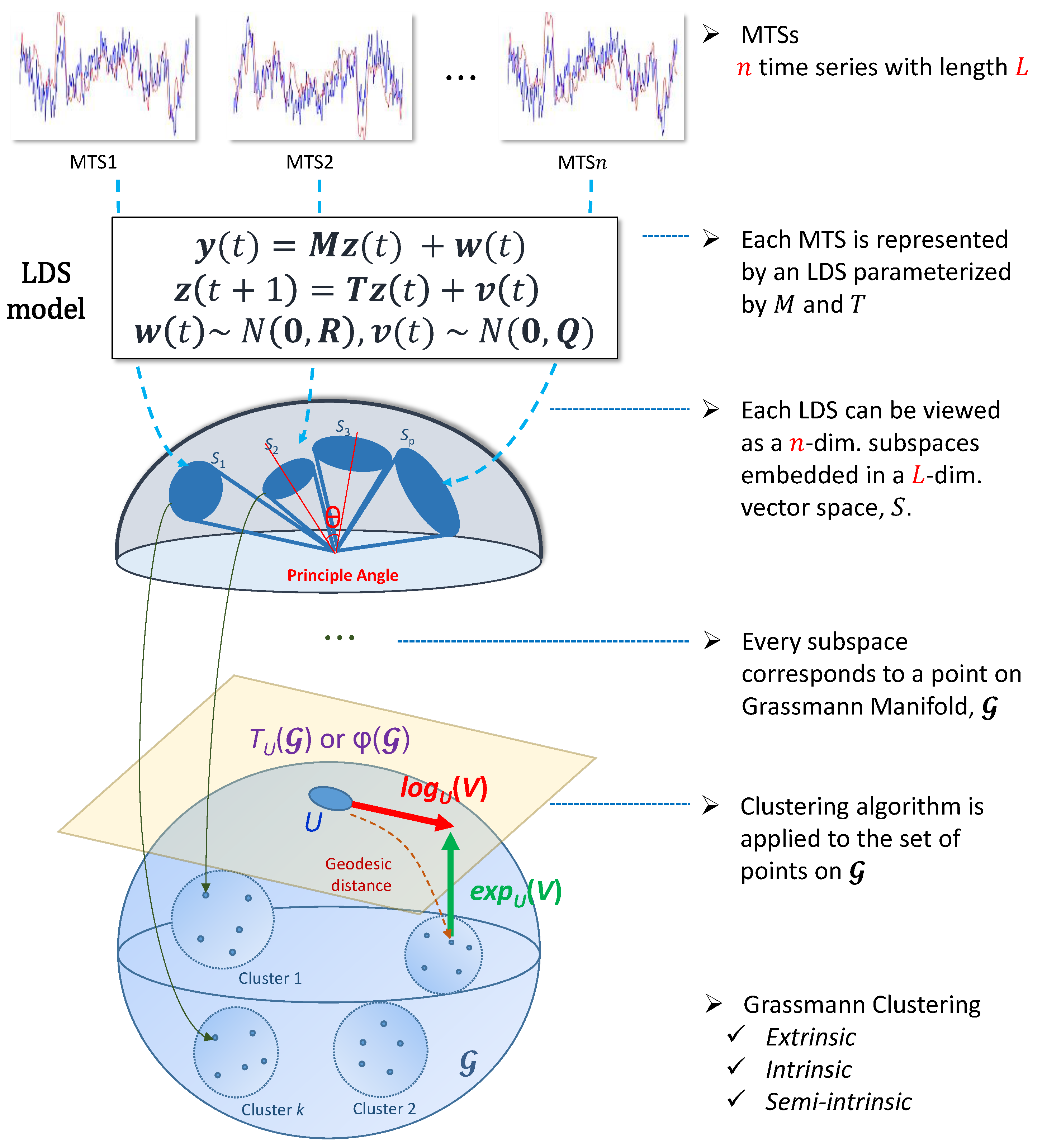 Applsci 15 00043 g004