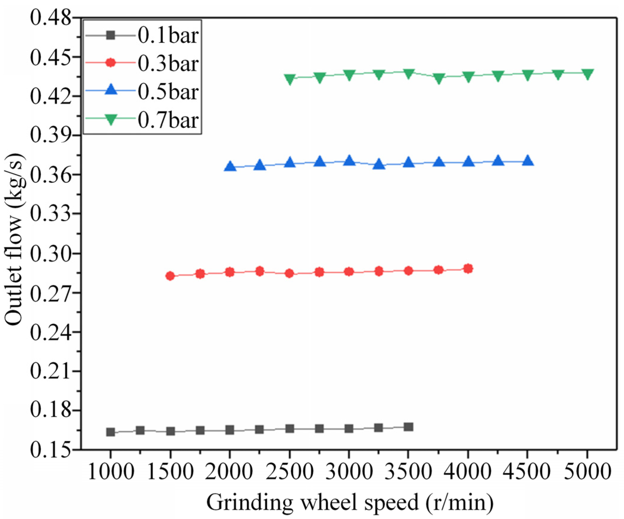 Applsci 15 00044 g011 Applsci 15 00044 g011
