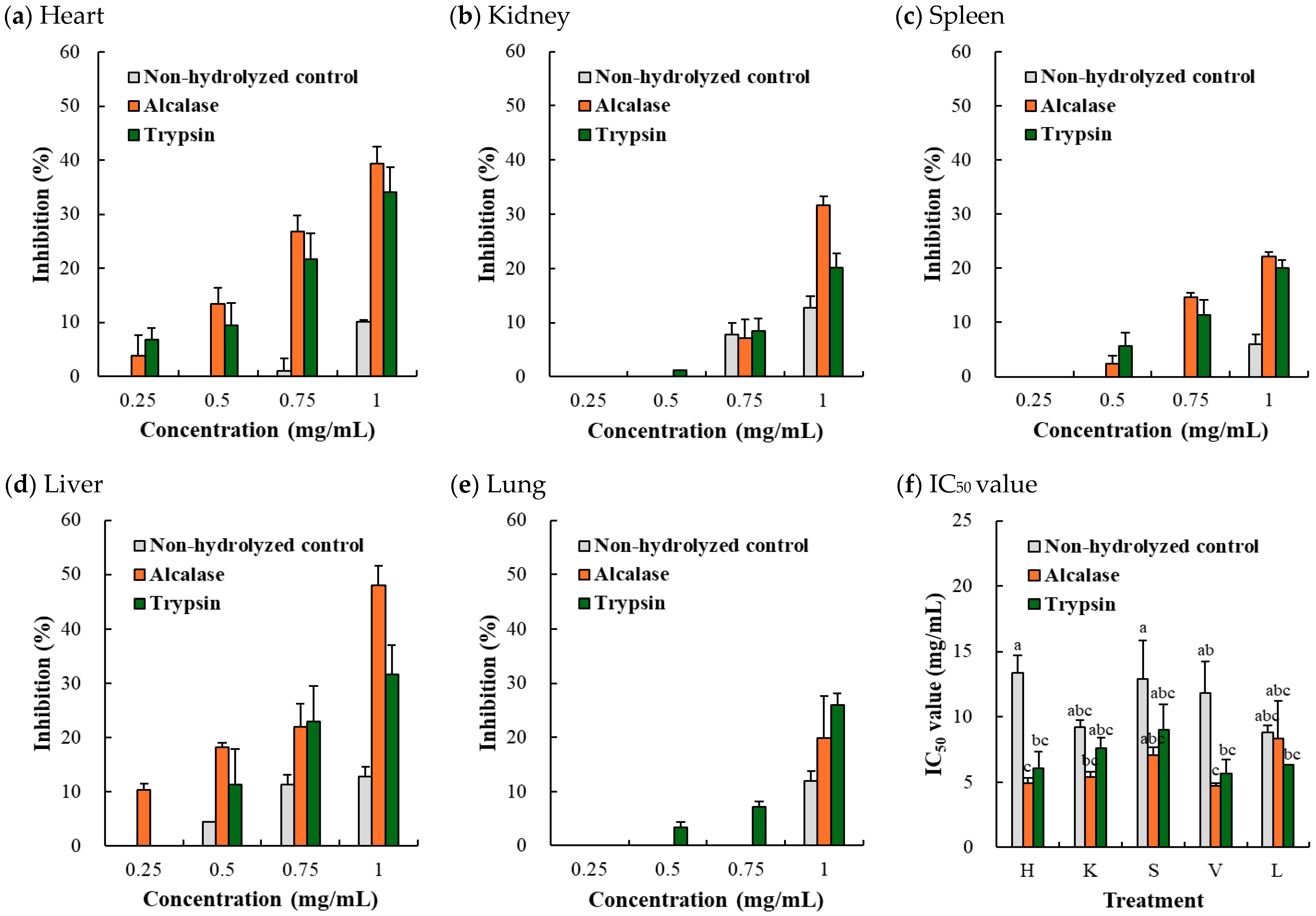 Applsci 15 00047 g003