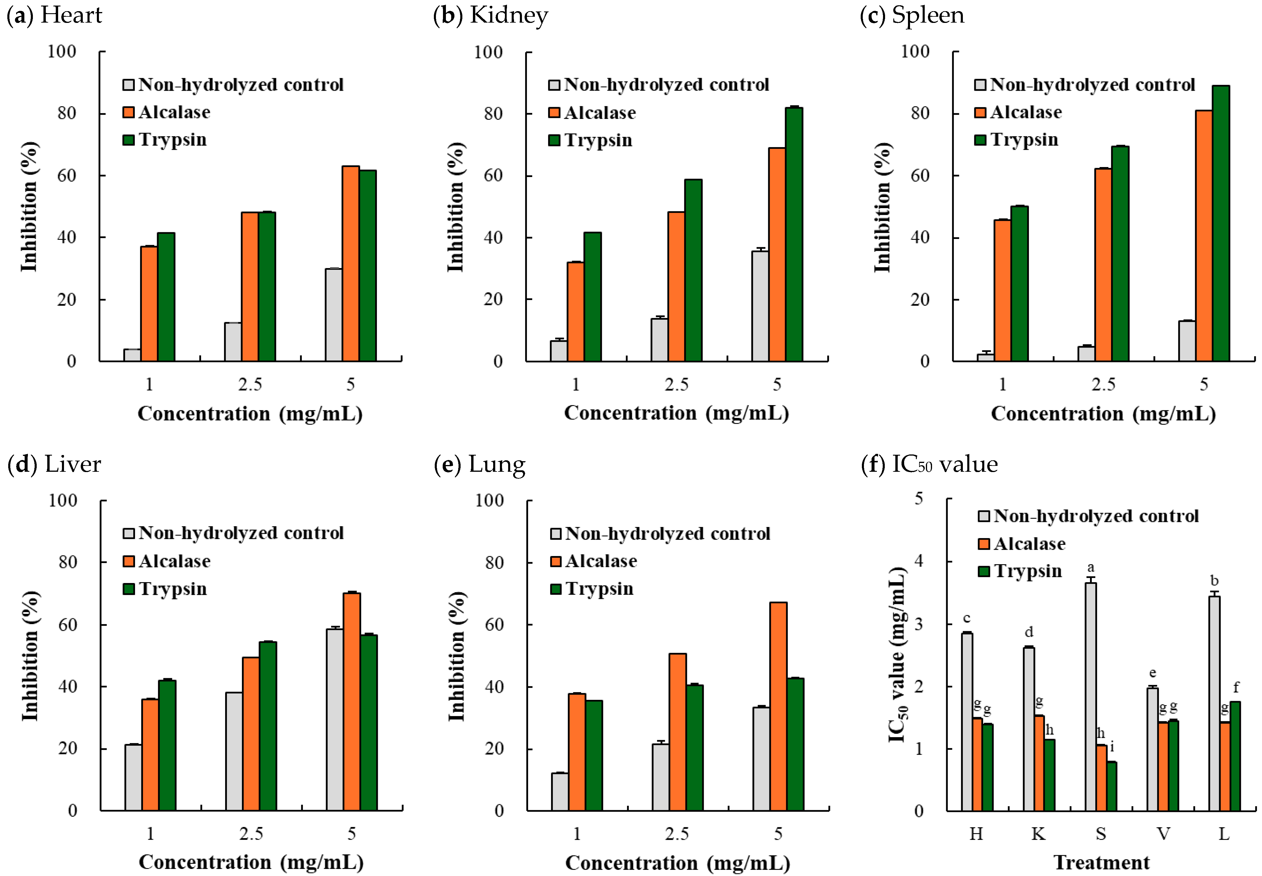 Applsci 15 00047 g005