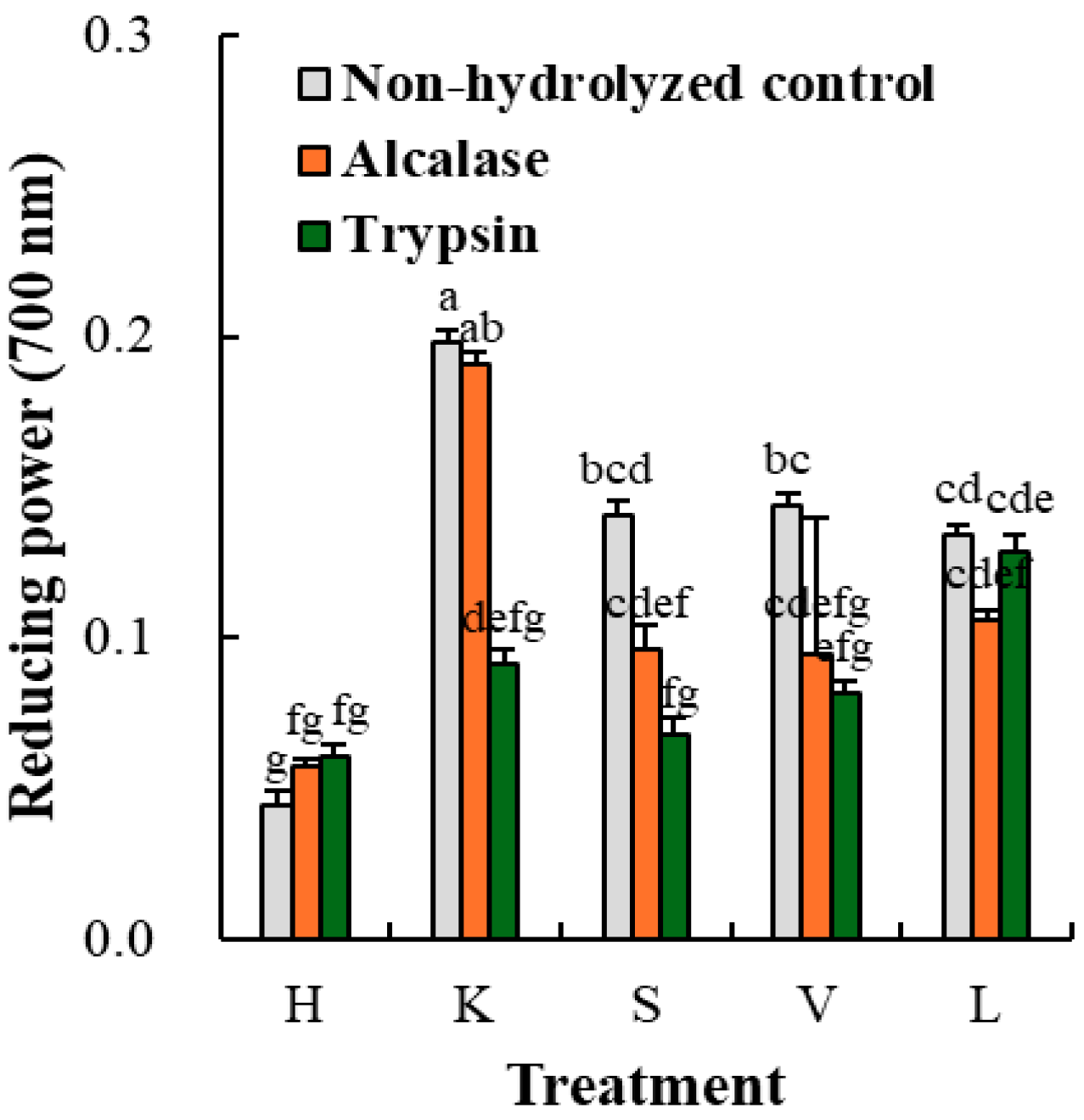 Applsci 15 00047 g006