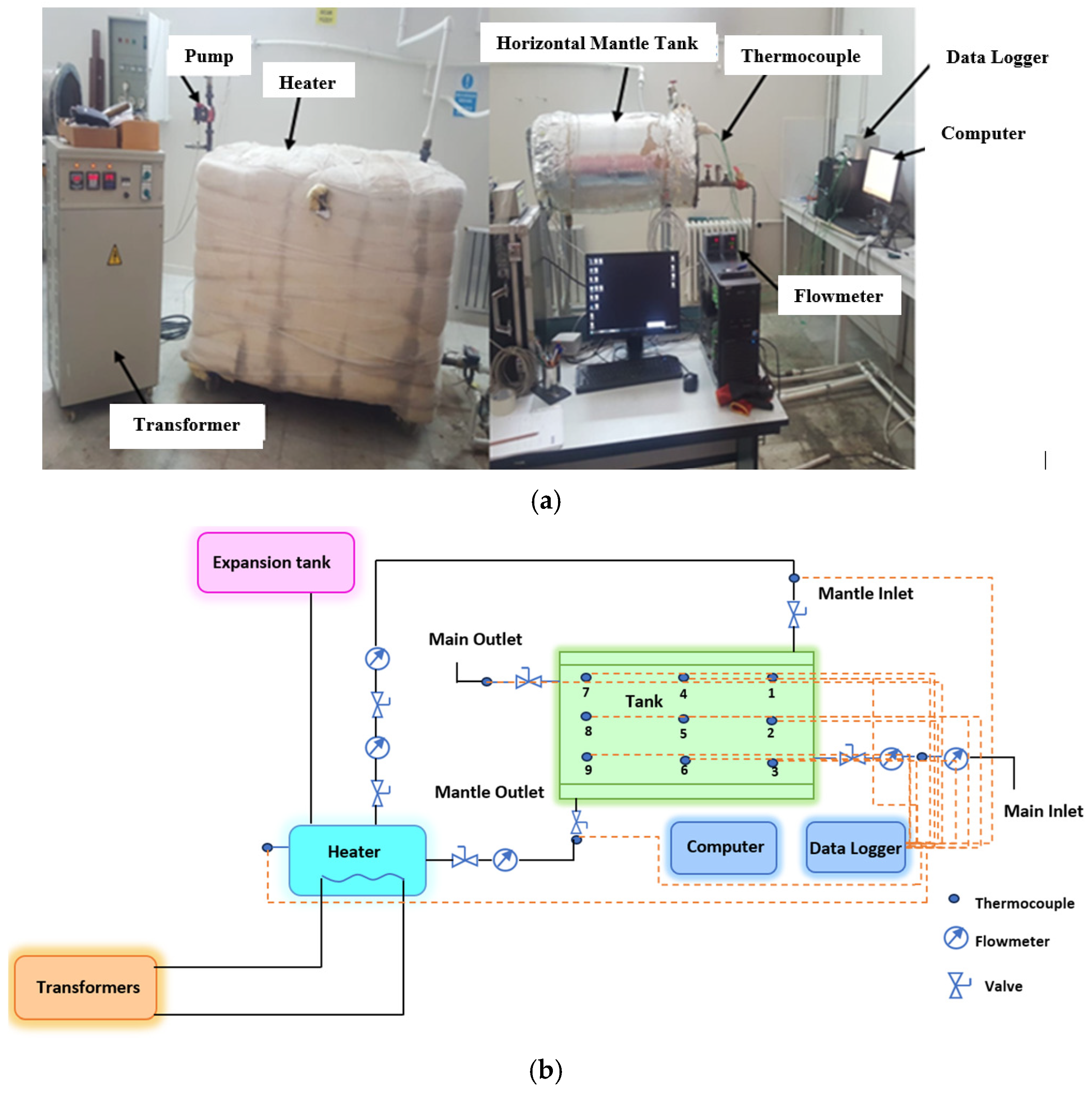 Applsci 15 00048 g003