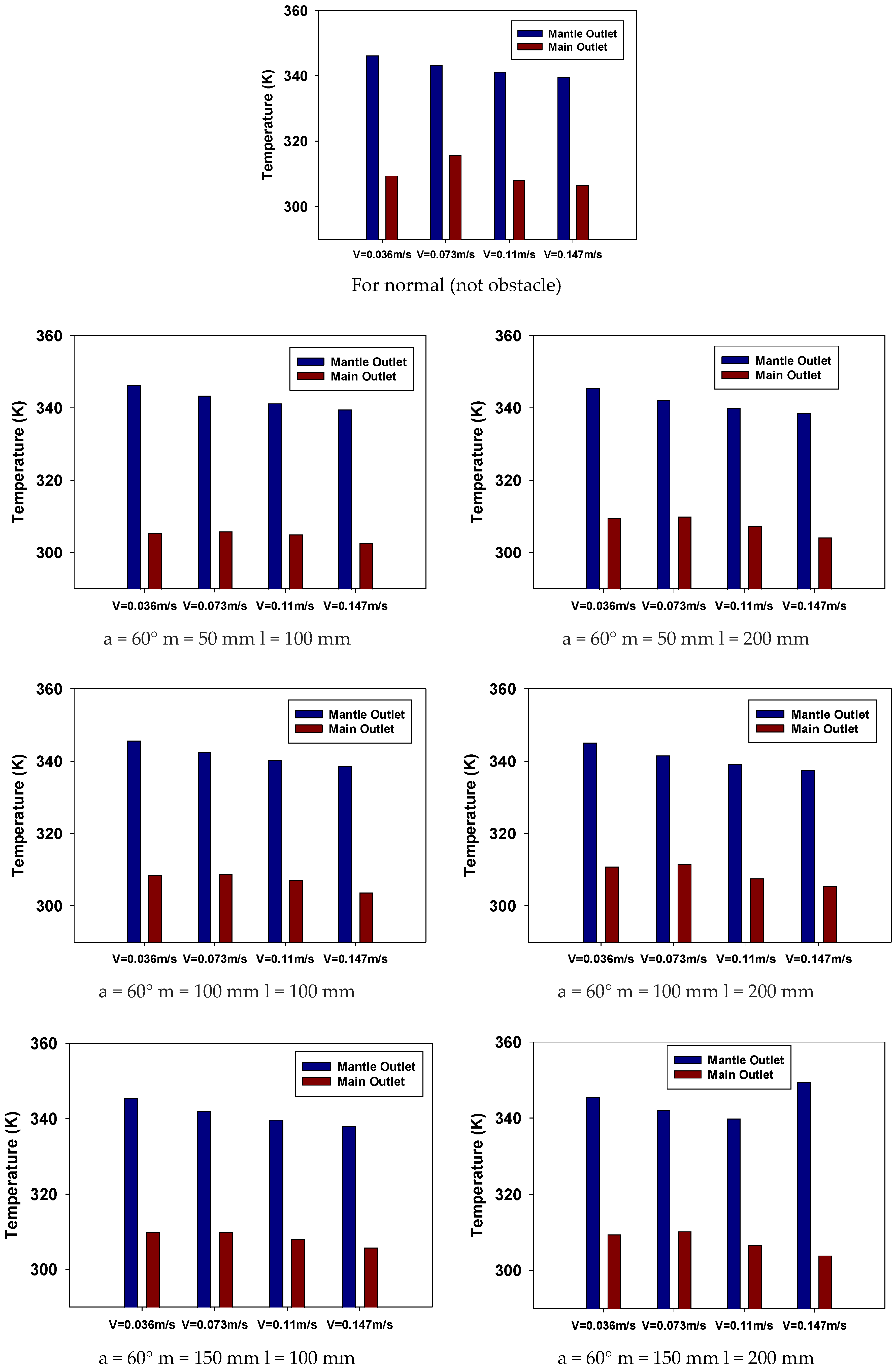 Applsci 15 00048 g013