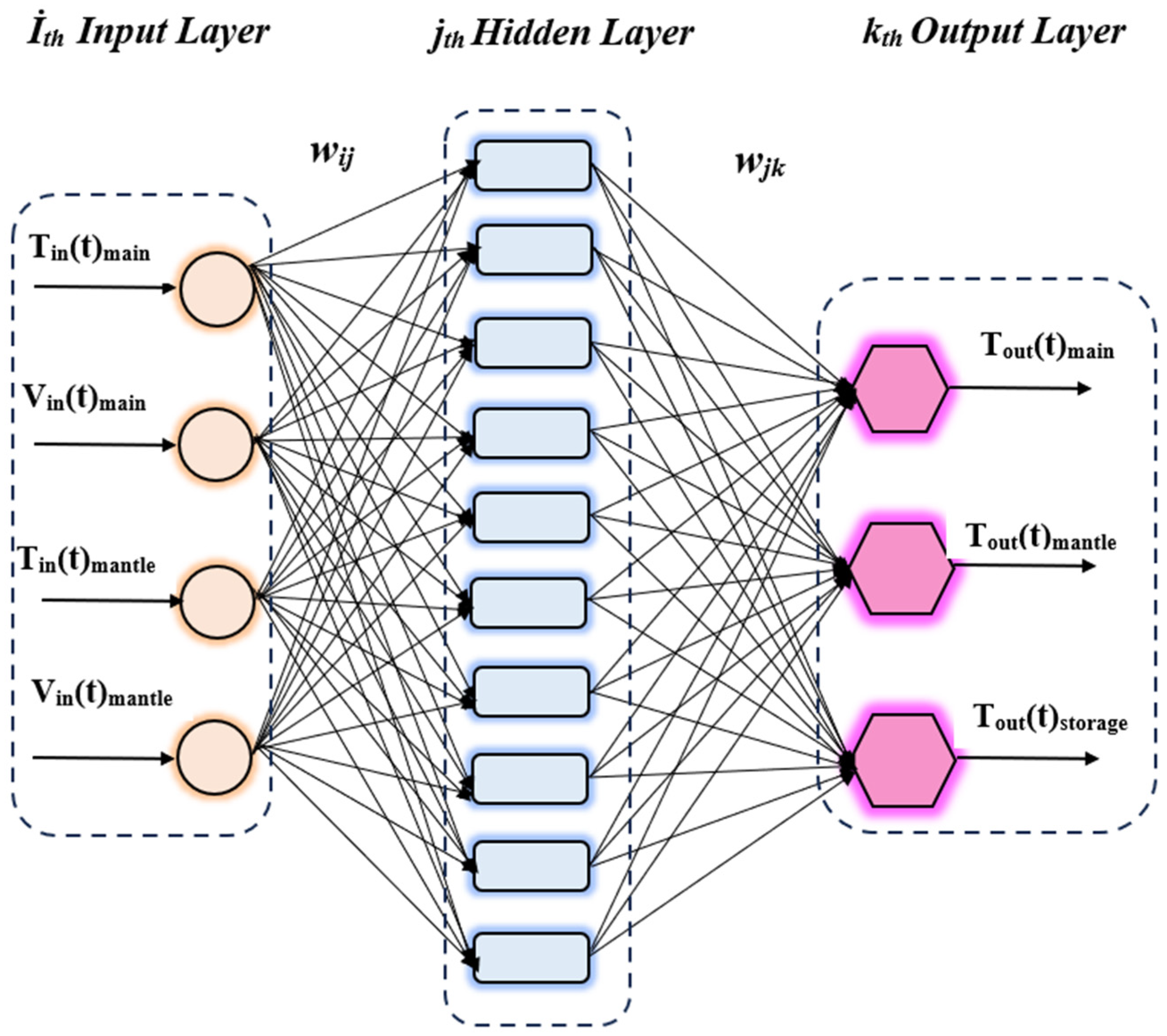 Applsci 15 00048 g014