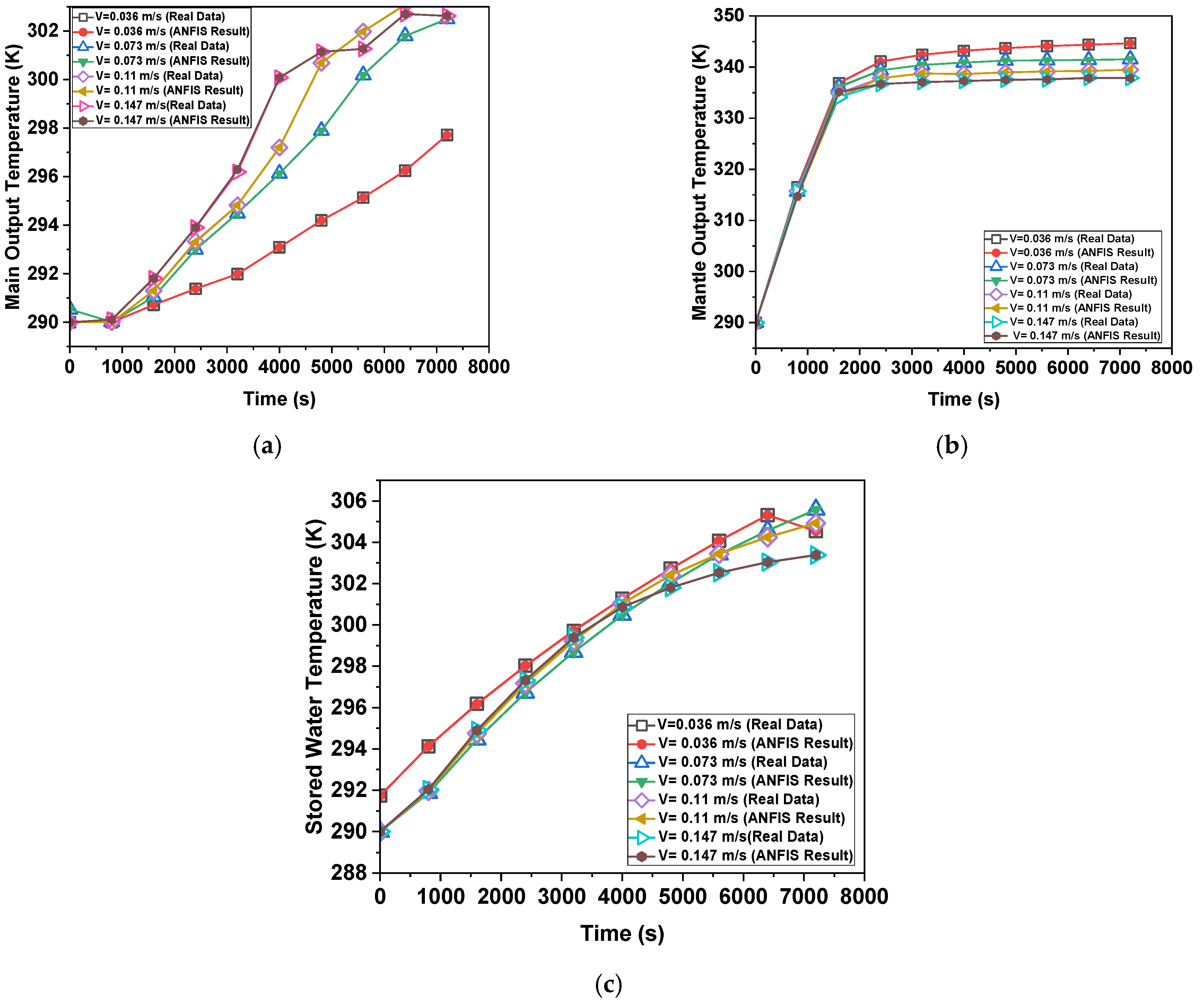 Applsci 15 00048 g016