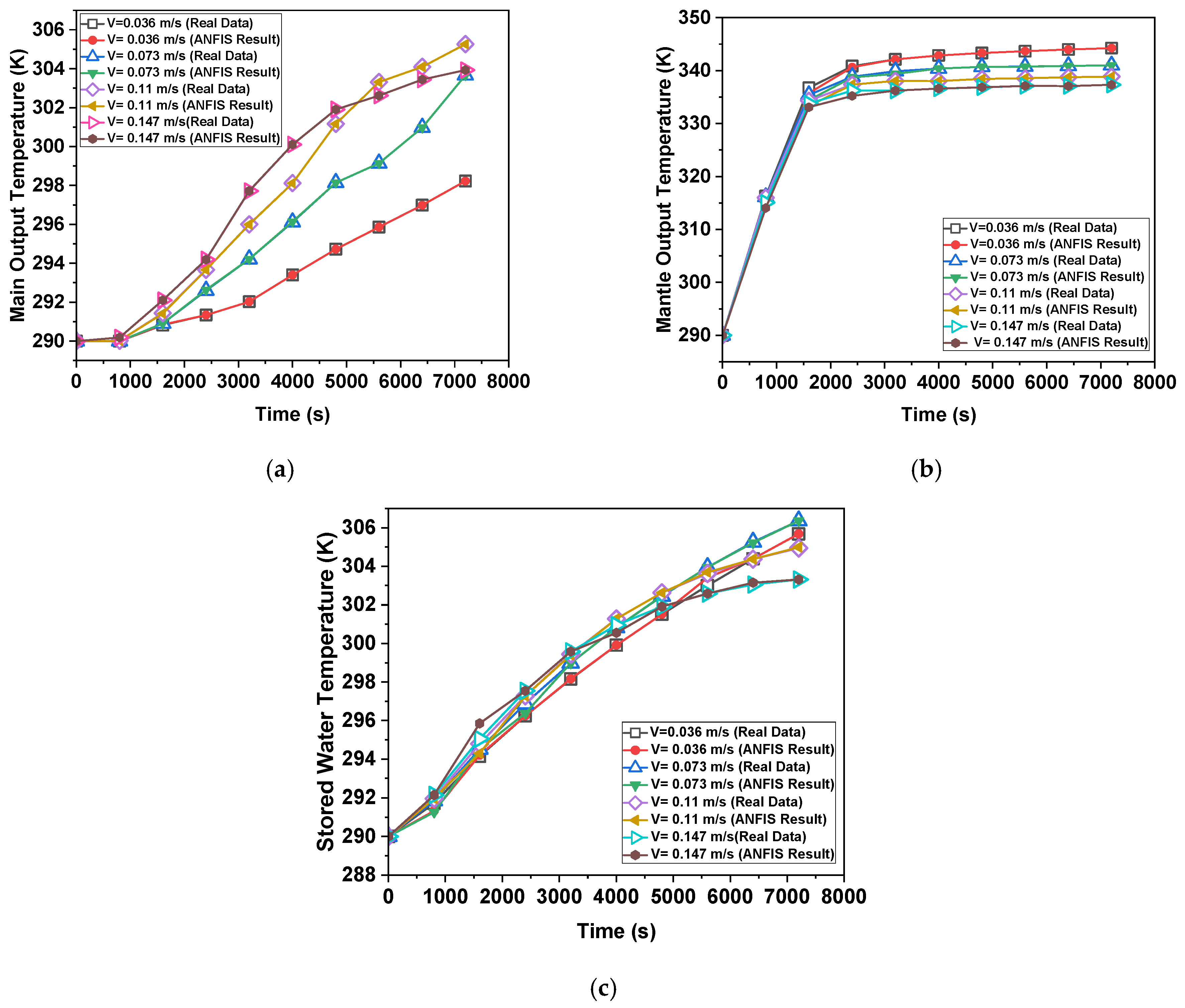 Applsci 15 00048 g018