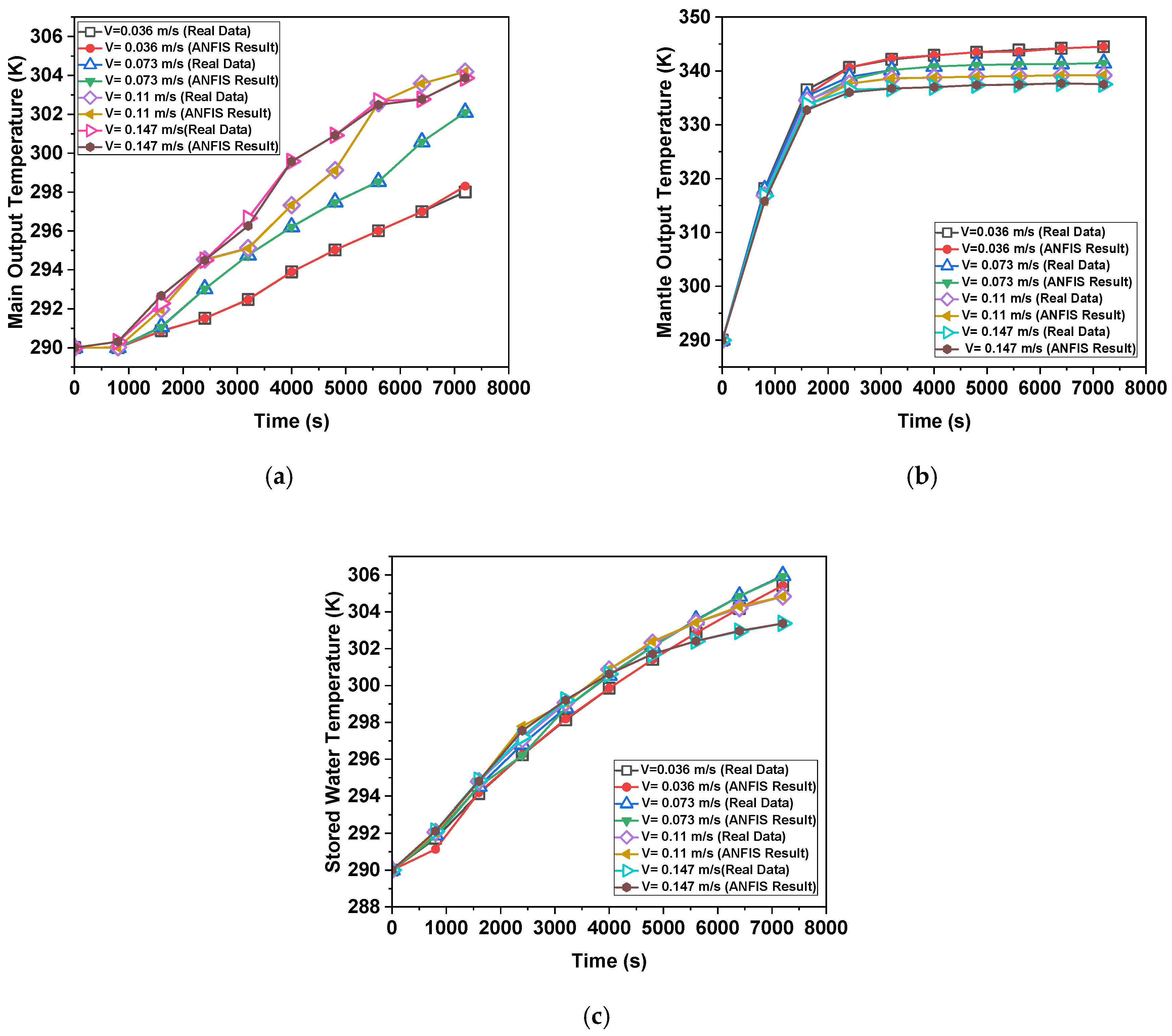 Applsci 15 00048 g019