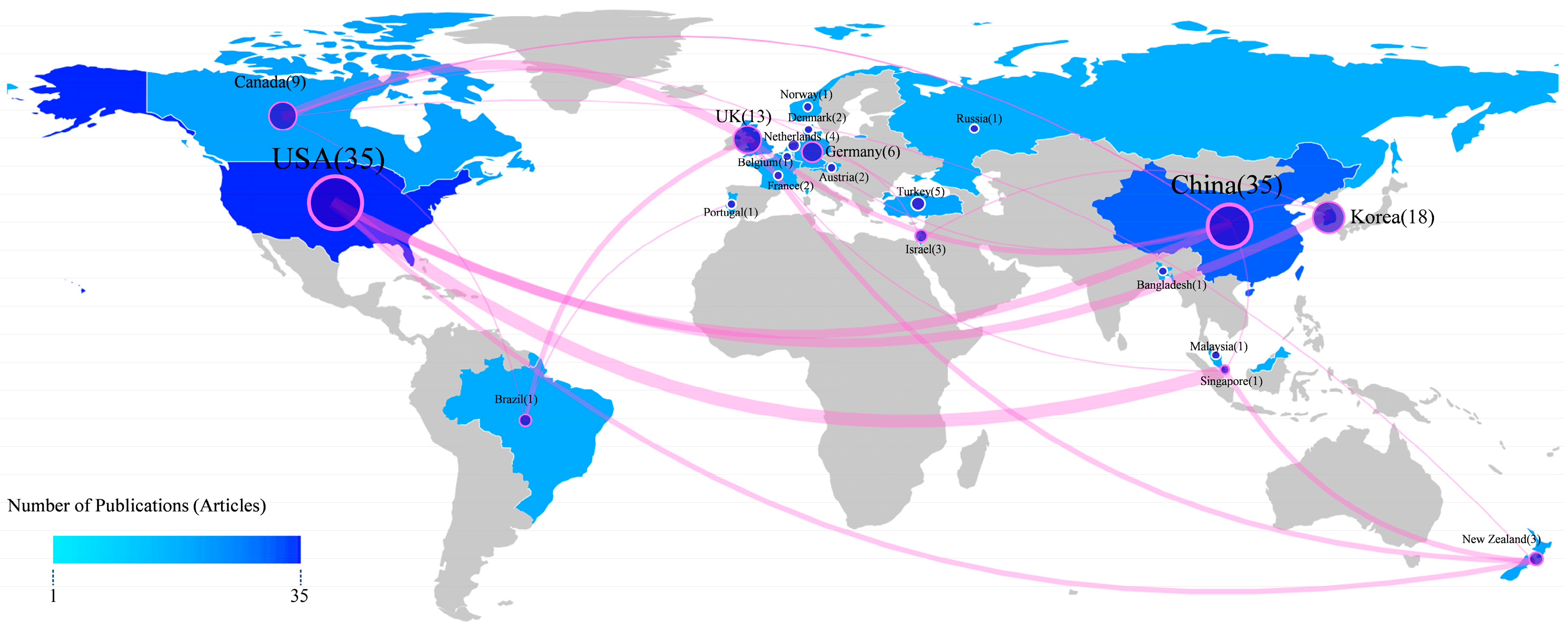 Applsci 15 00049 g005