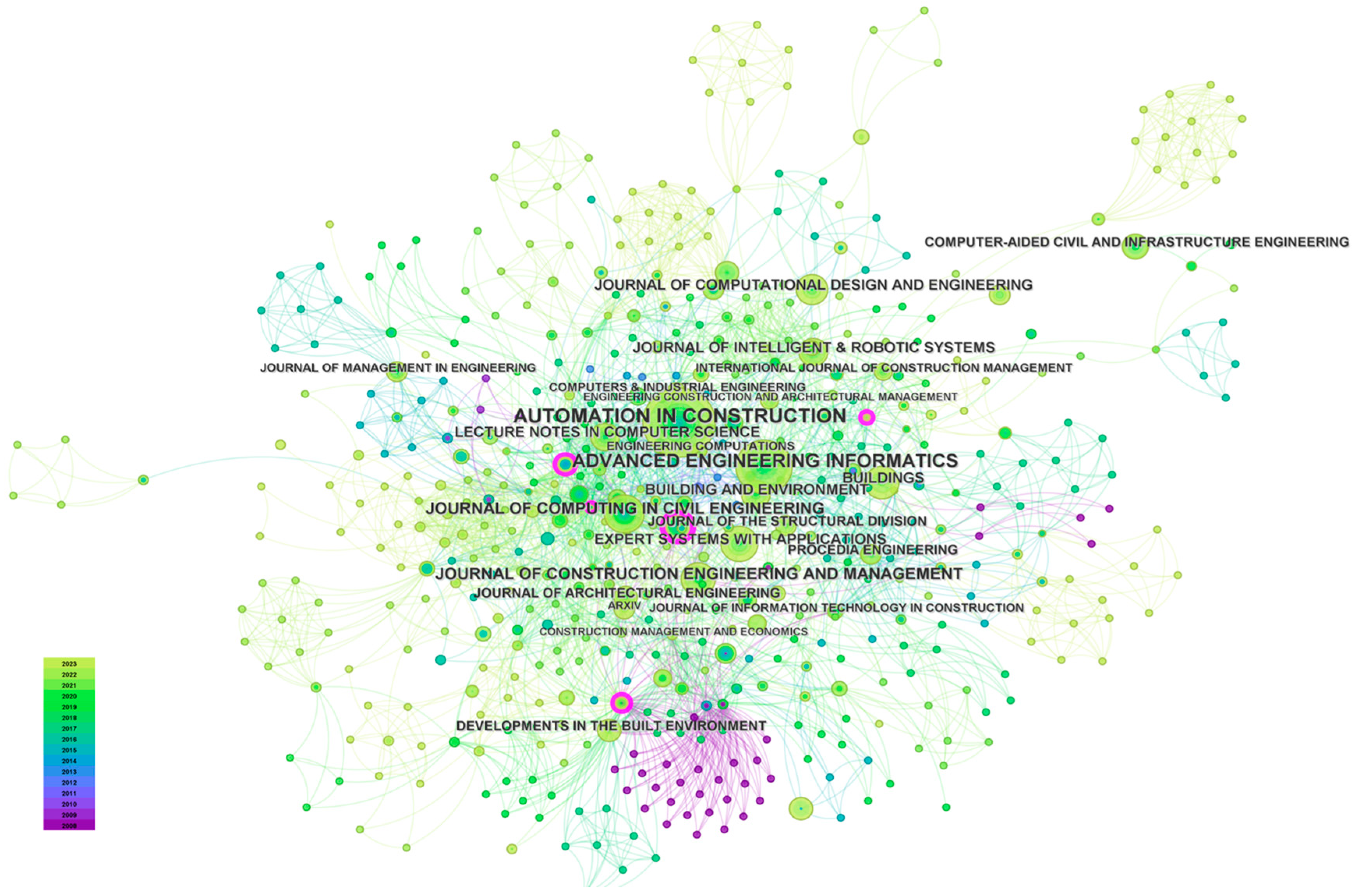 Applsci 15 00049 g010