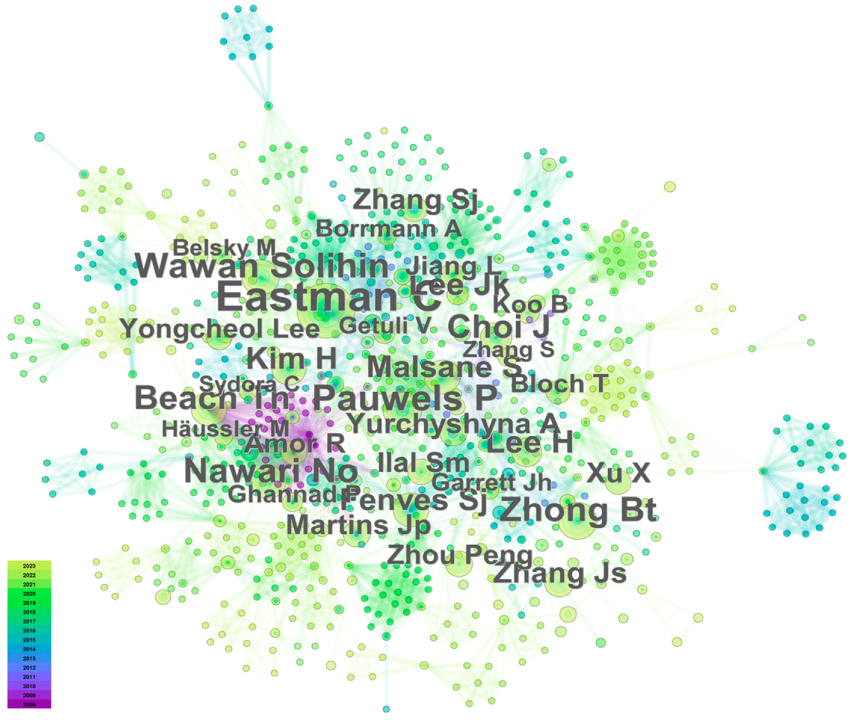 Applsci 15 00049 g011