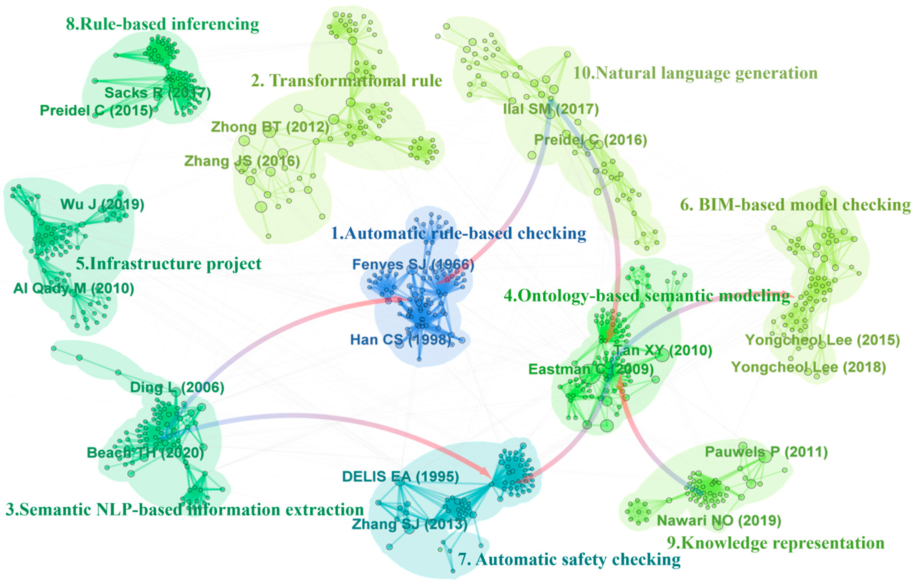 Applsci 15 00049 g013
