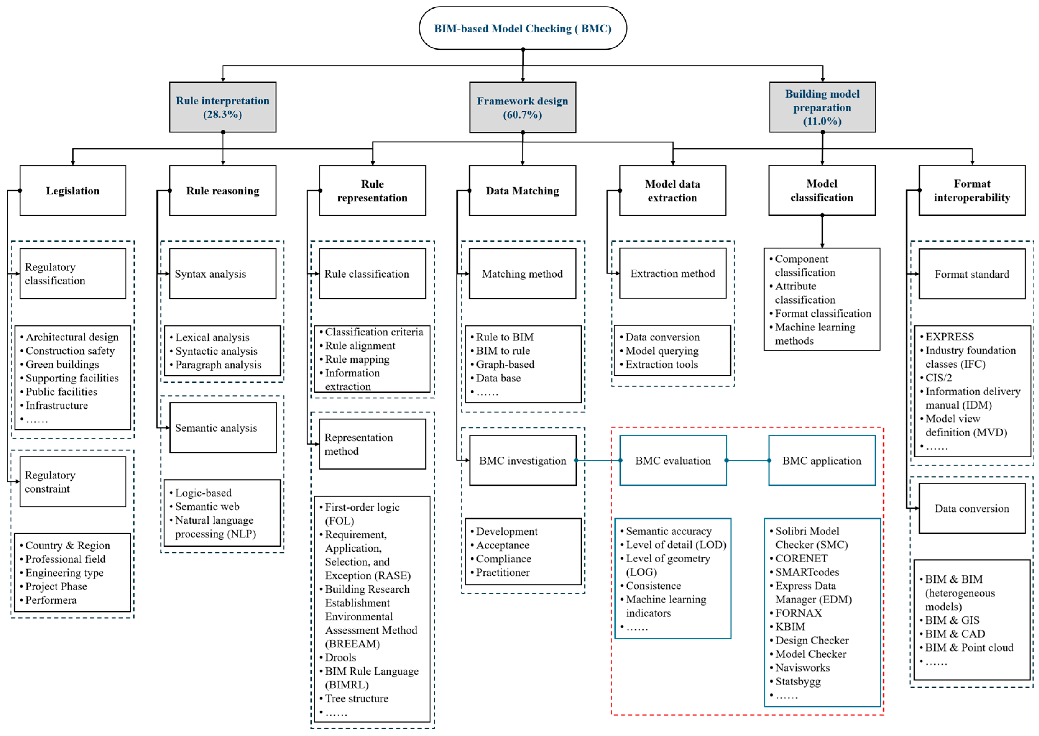 Applsci 15 00049 g015