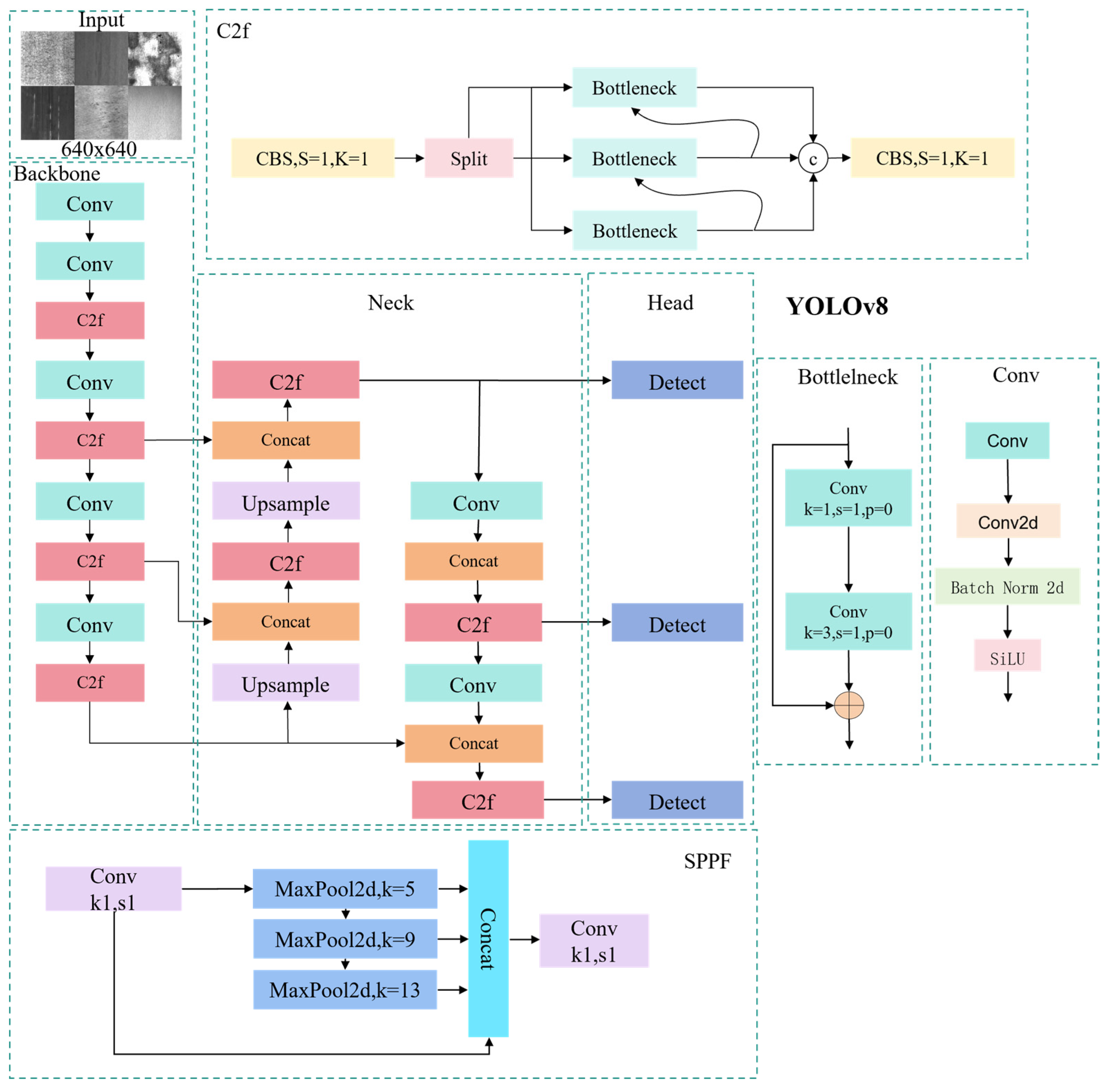 Applsci 15 00052 g001 Applsci 15 00052 g001