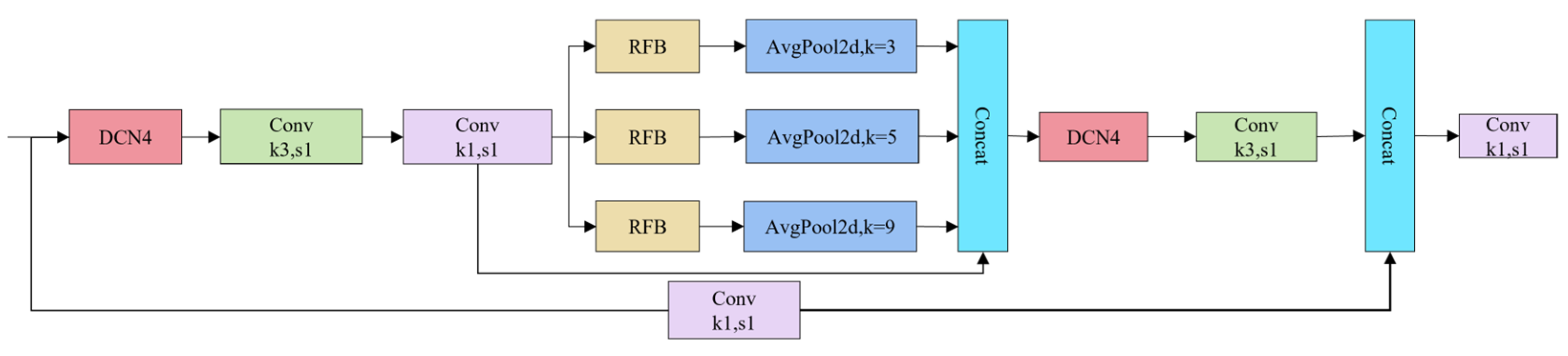 Applsci 15 00052 g006 Applsci 15 00052 g006