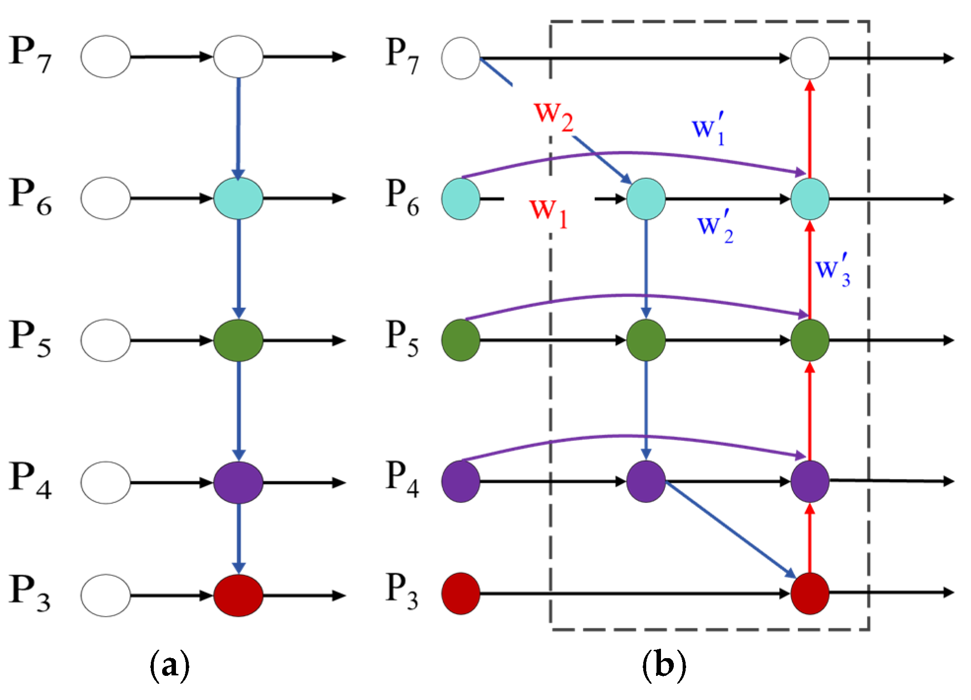 Applsci 15 00052 g010 Applsci 15 00052 g010