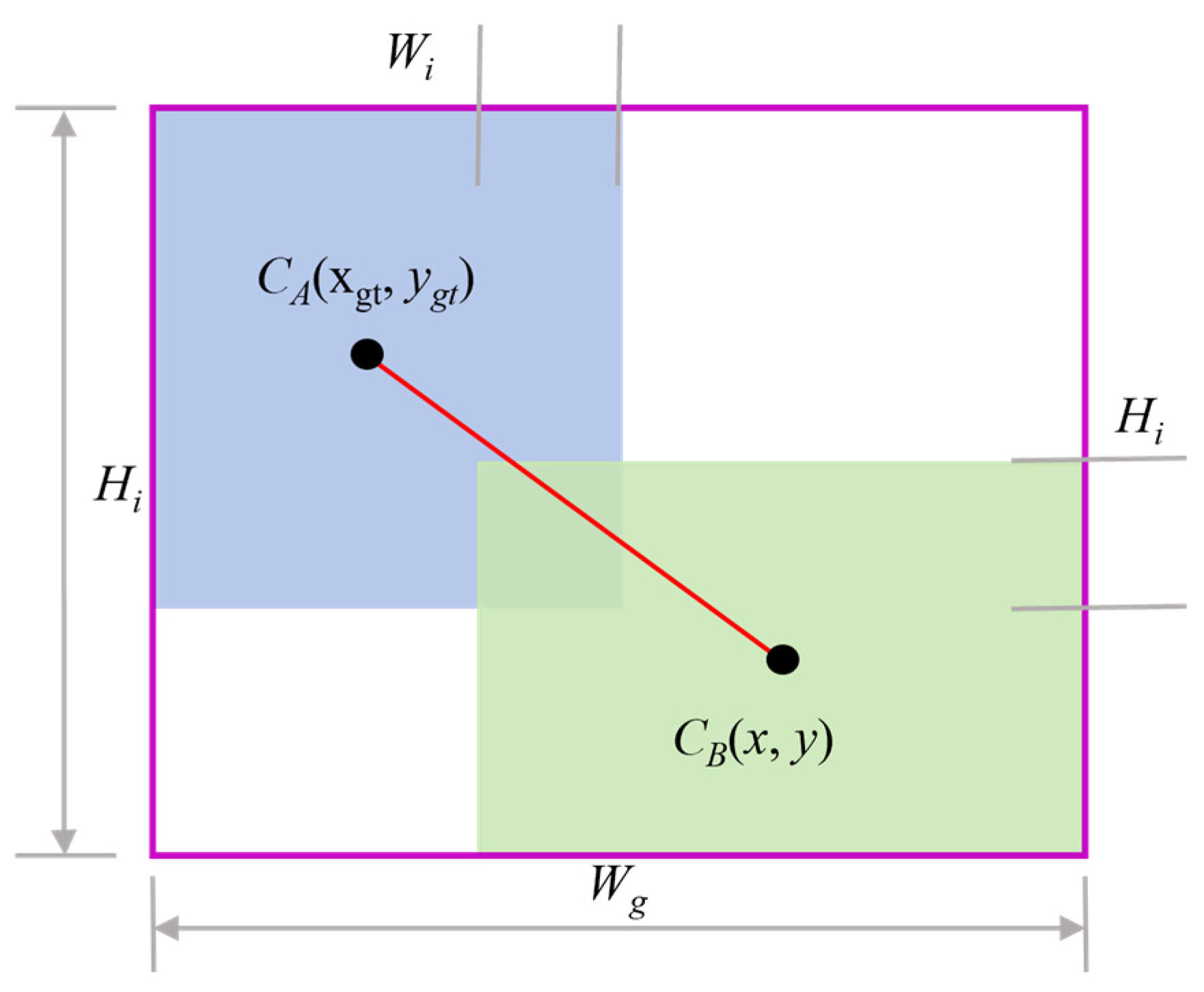 Applsci 15 00052 g011 Applsci 15 00052 g011