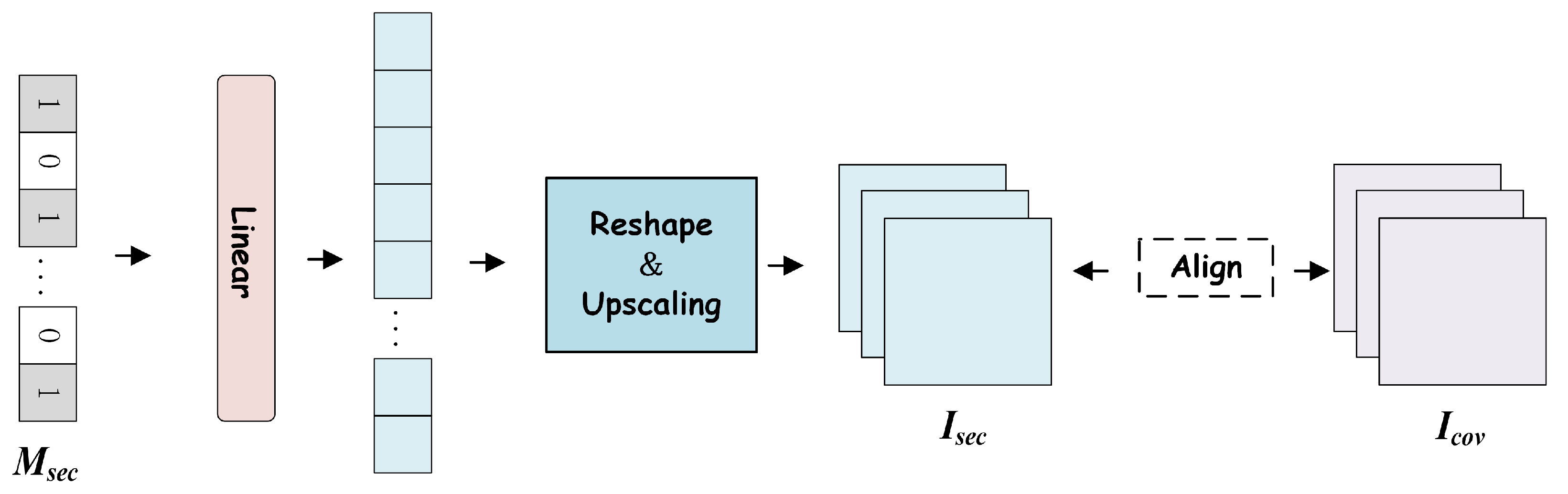 Applsci 15 00057 g002