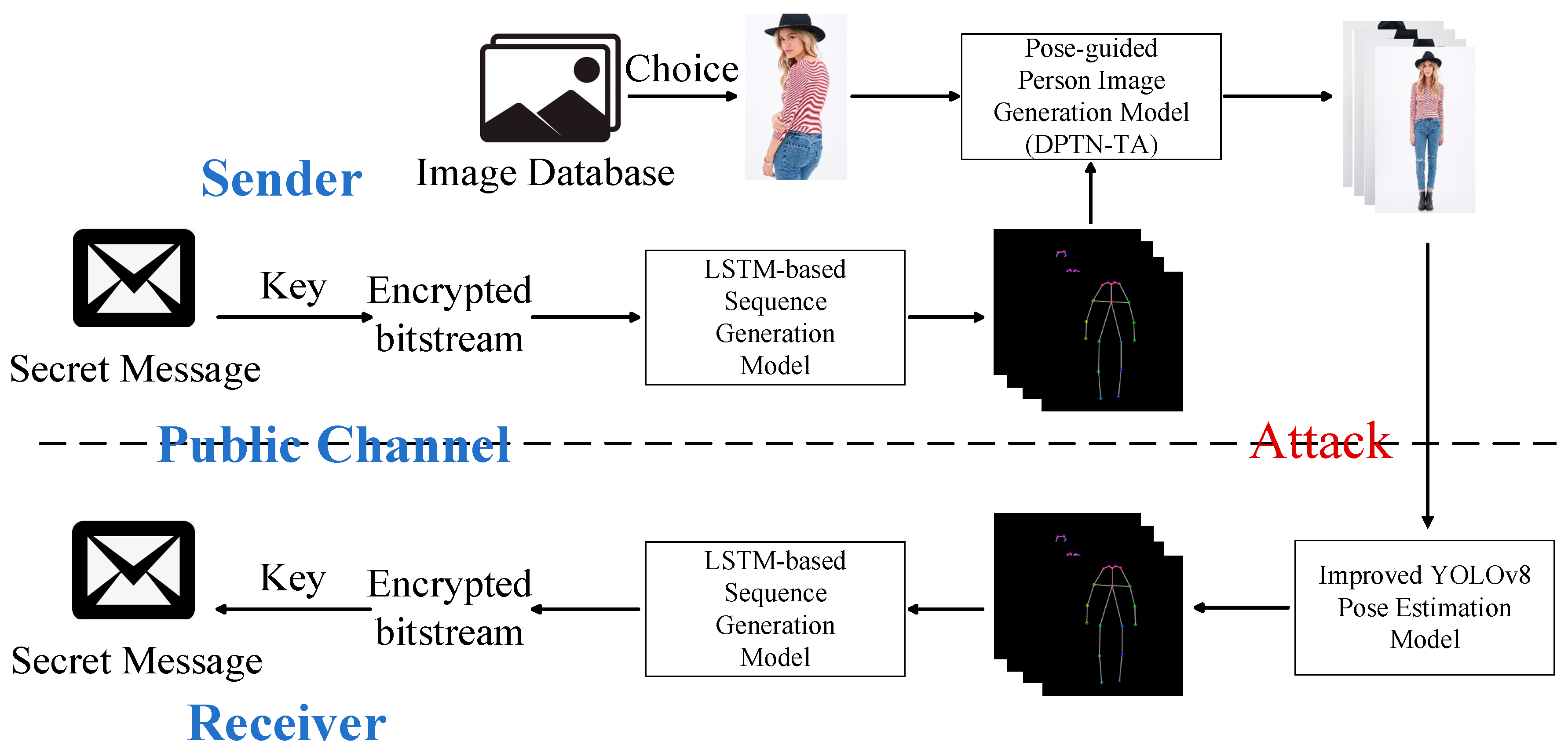 Applsci 15 00058 g001