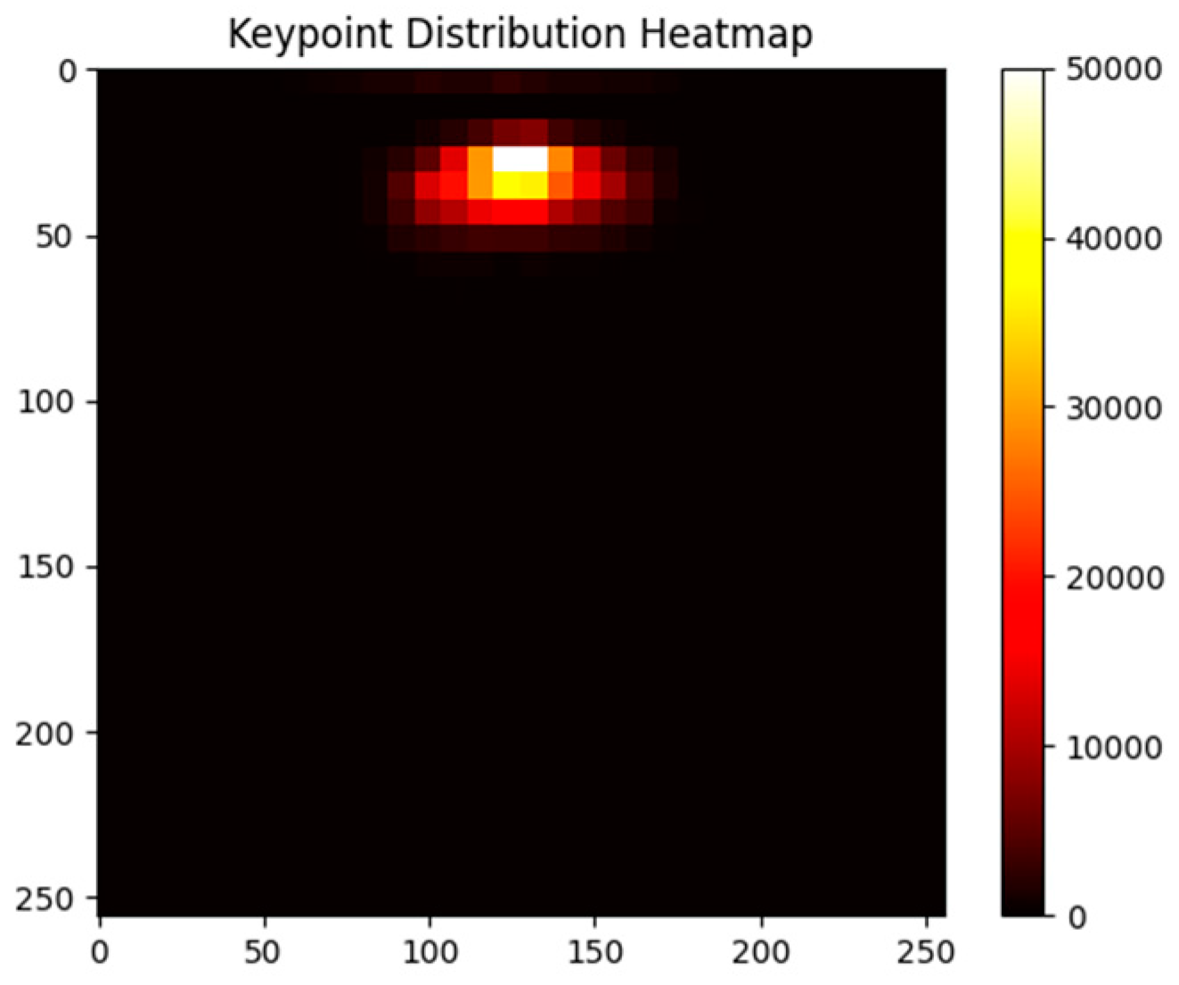 Applsci 15 00058 g002